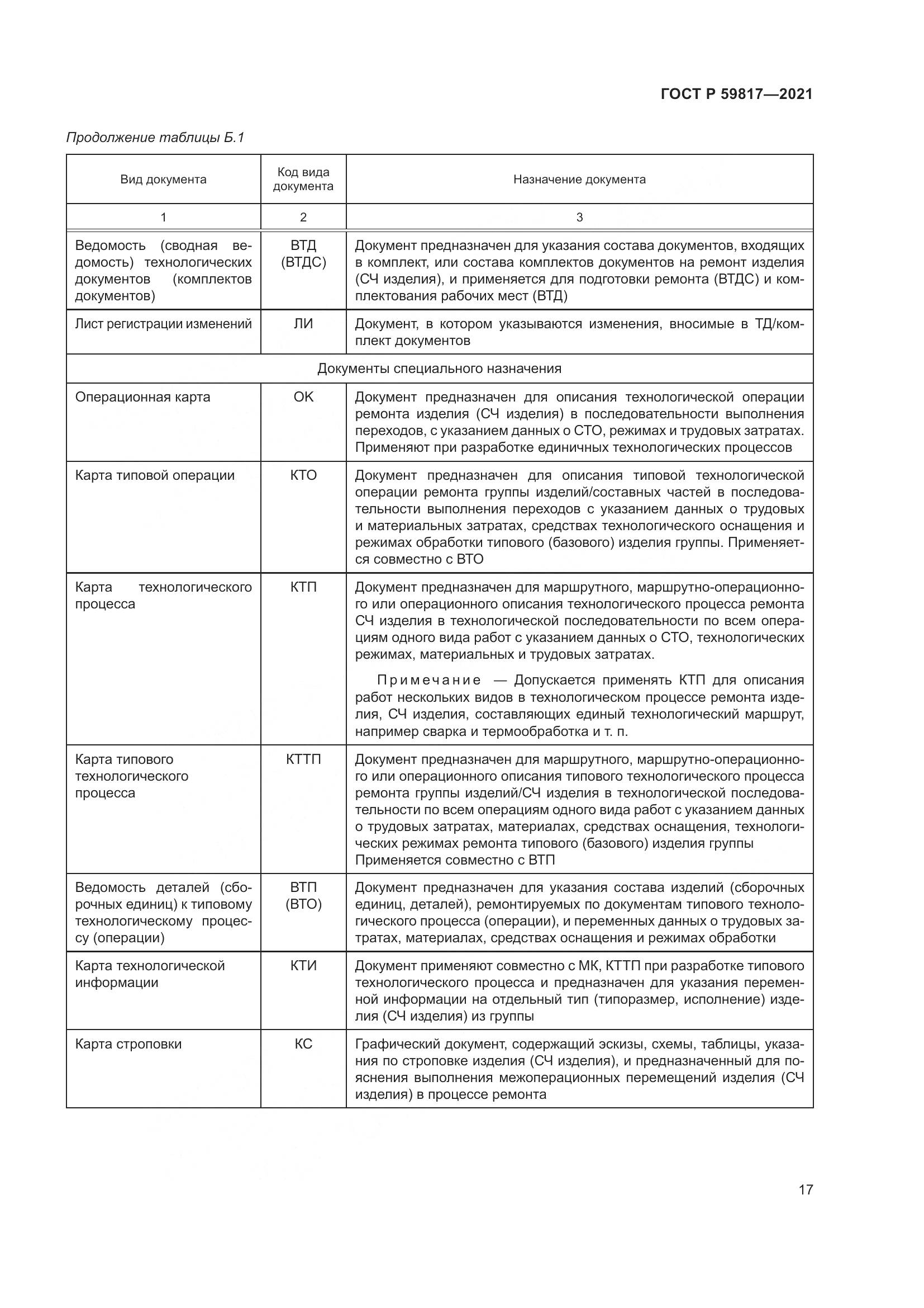 ГОСТ Р  59817-2021, страница 21