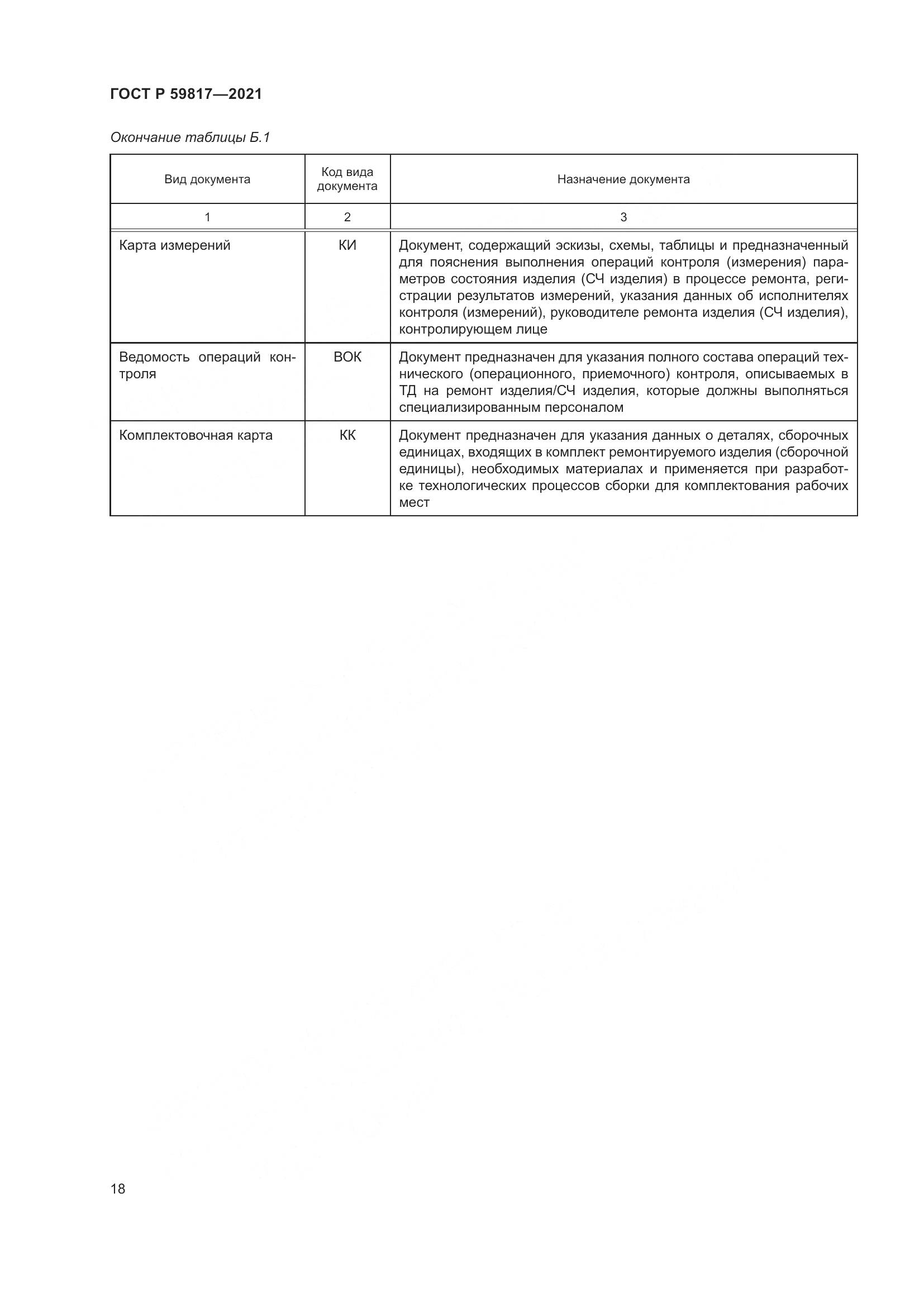 ГОСТ Р  59817-2021, страница 22