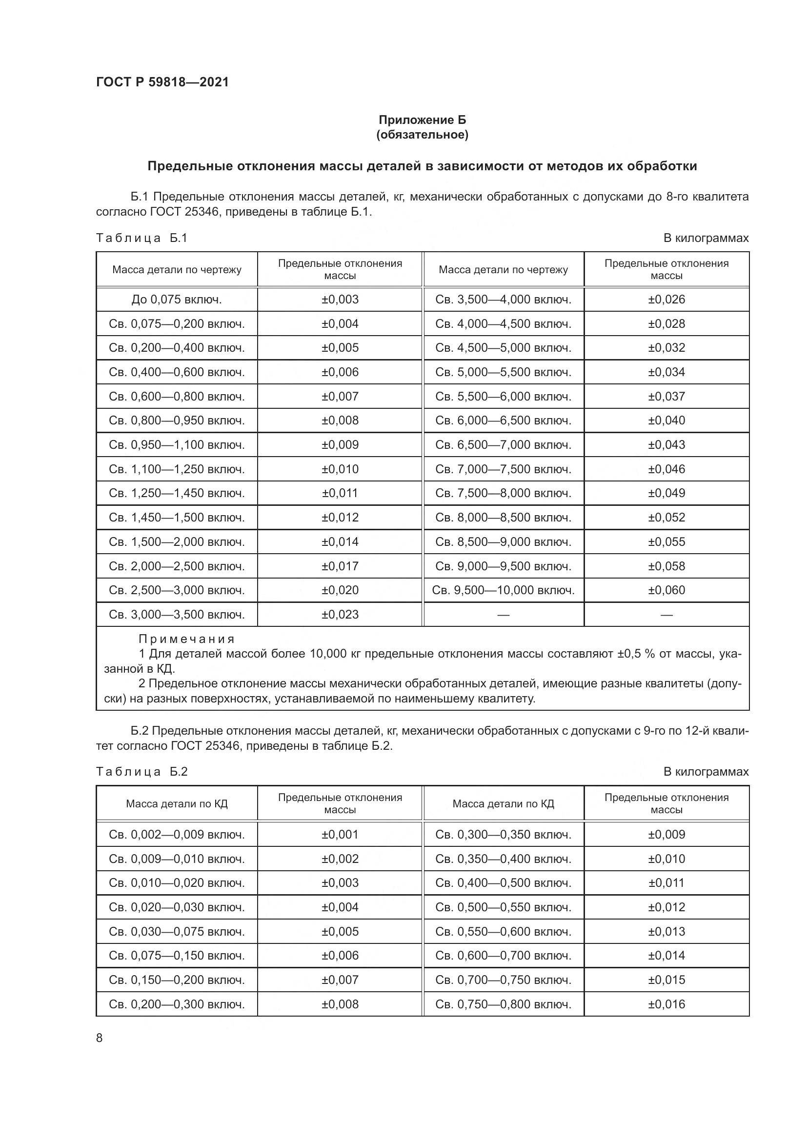 ГОСТ Р  59818-2021, страница 12