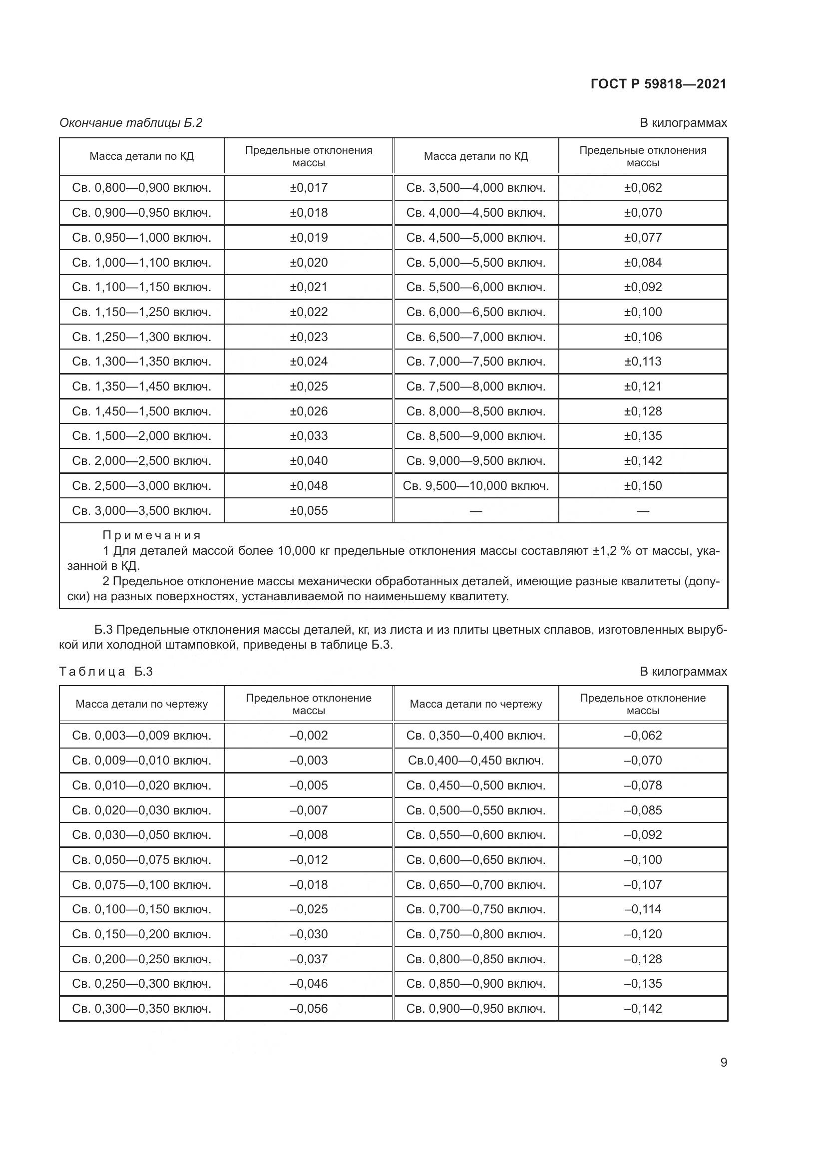 ГОСТ Р  59818-2021, страница 13