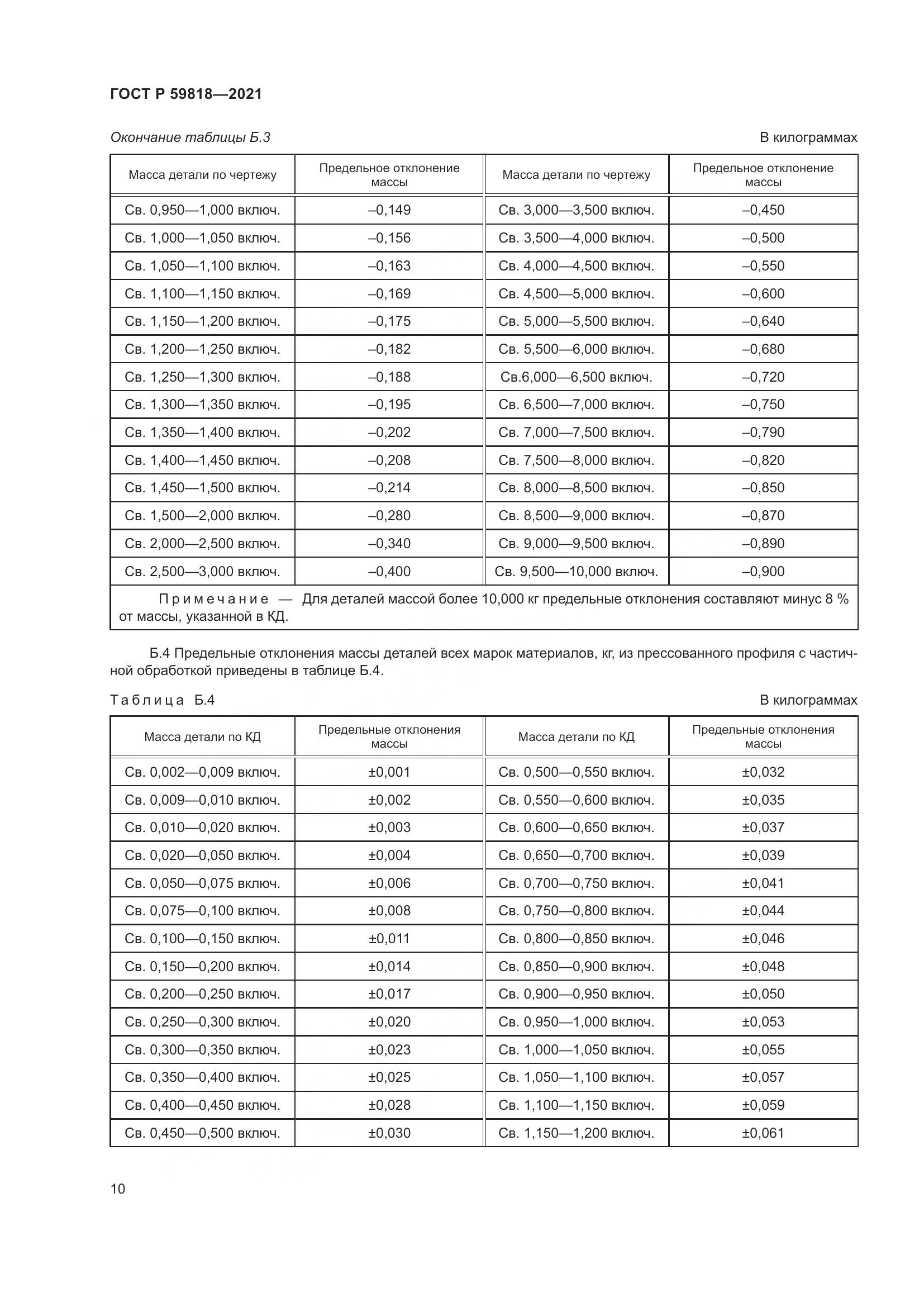 ГОСТ Р  59818-2021, страница 14