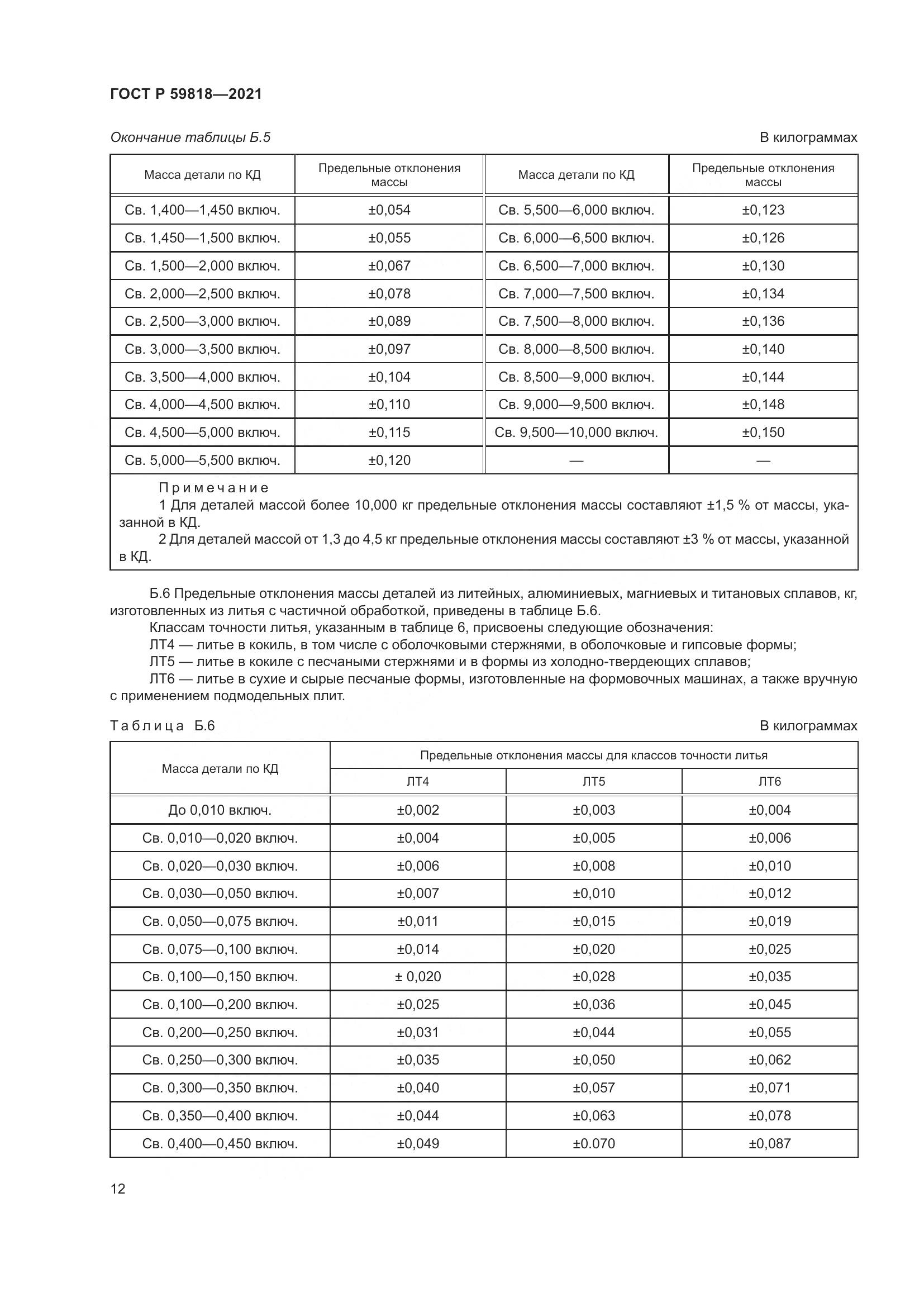 ГОСТ Р  59818-2021, страница 16