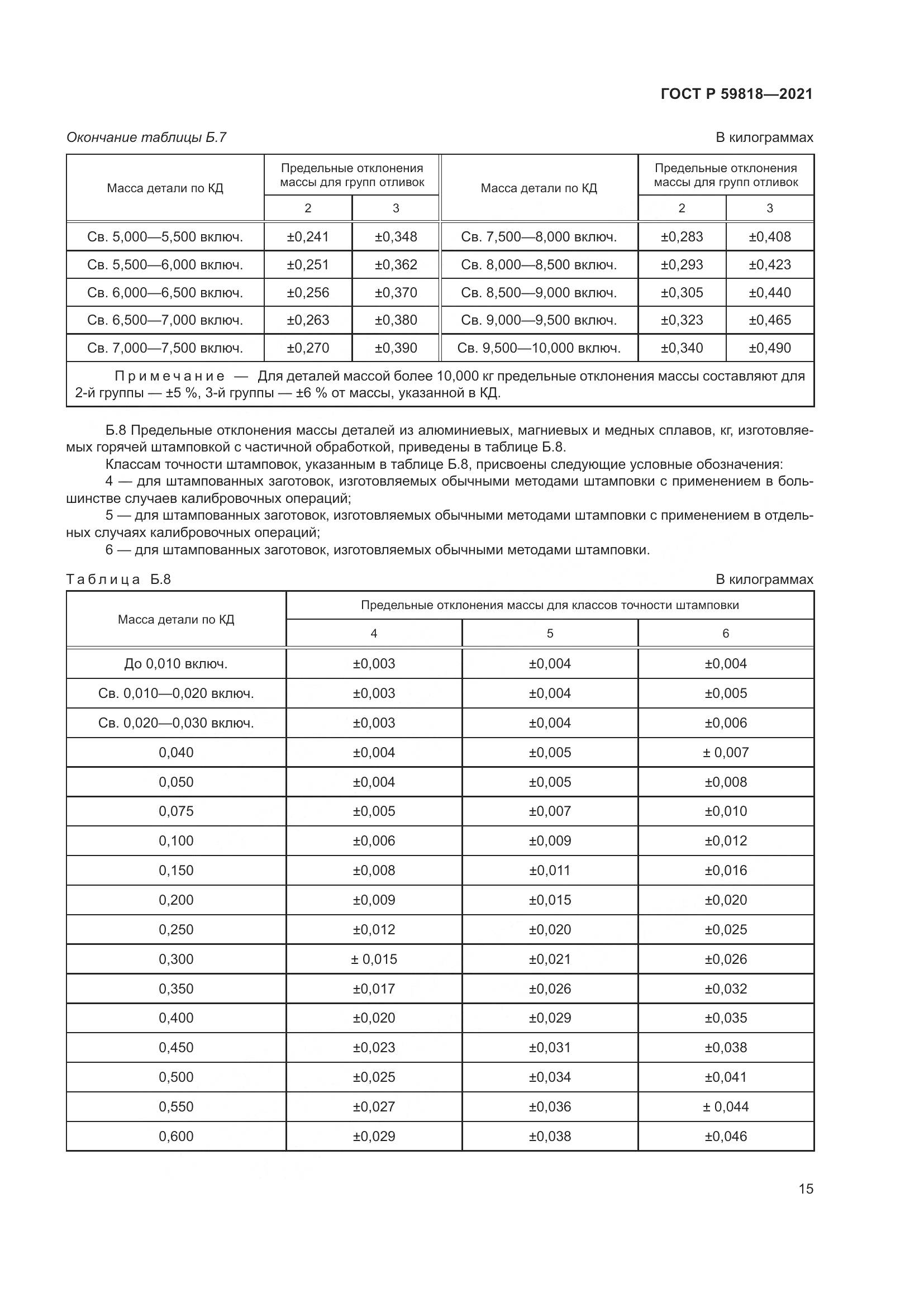 ГОСТ Р  59818-2021, страница 19