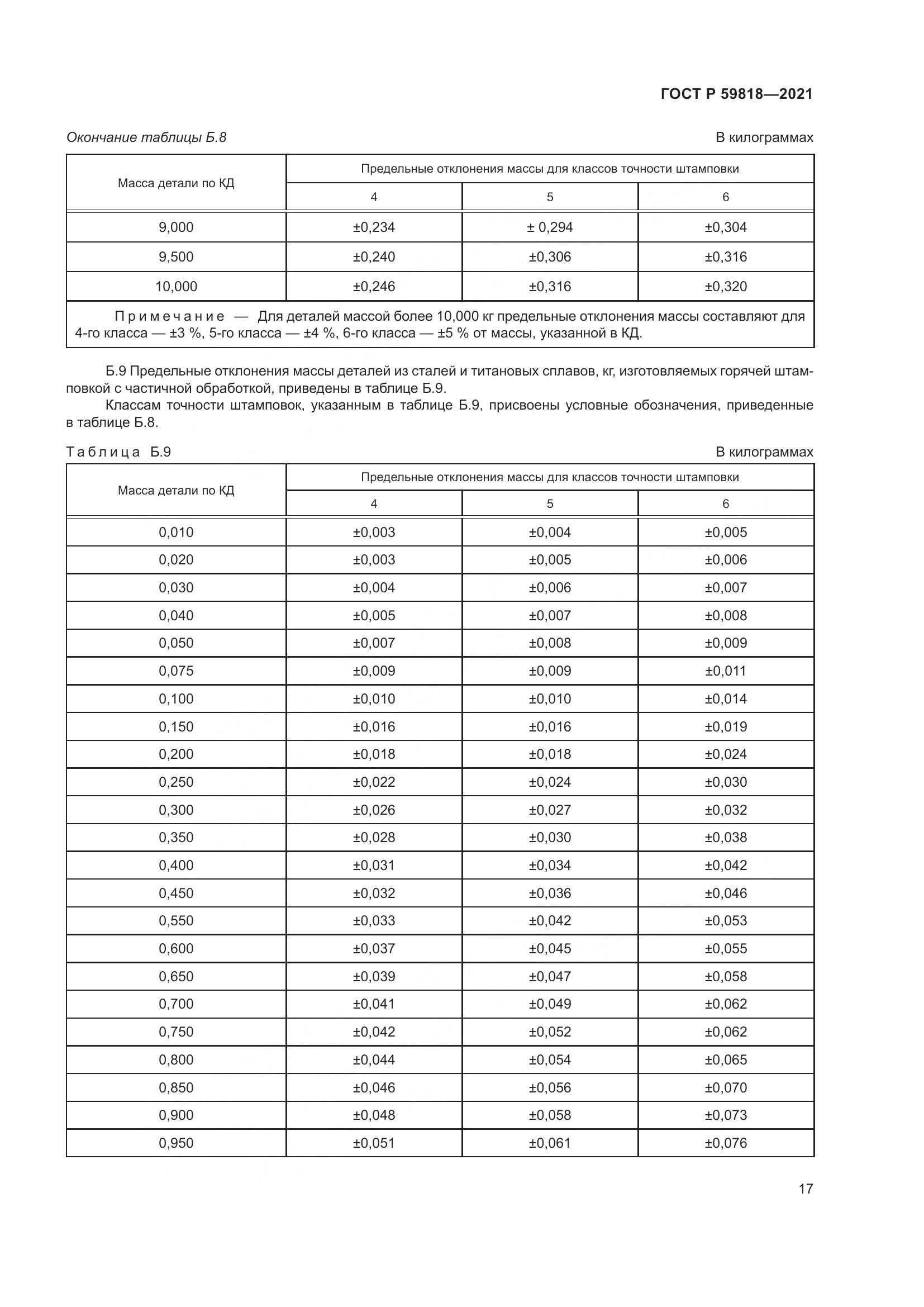 ГОСТ Р  59818-2021, страница 21