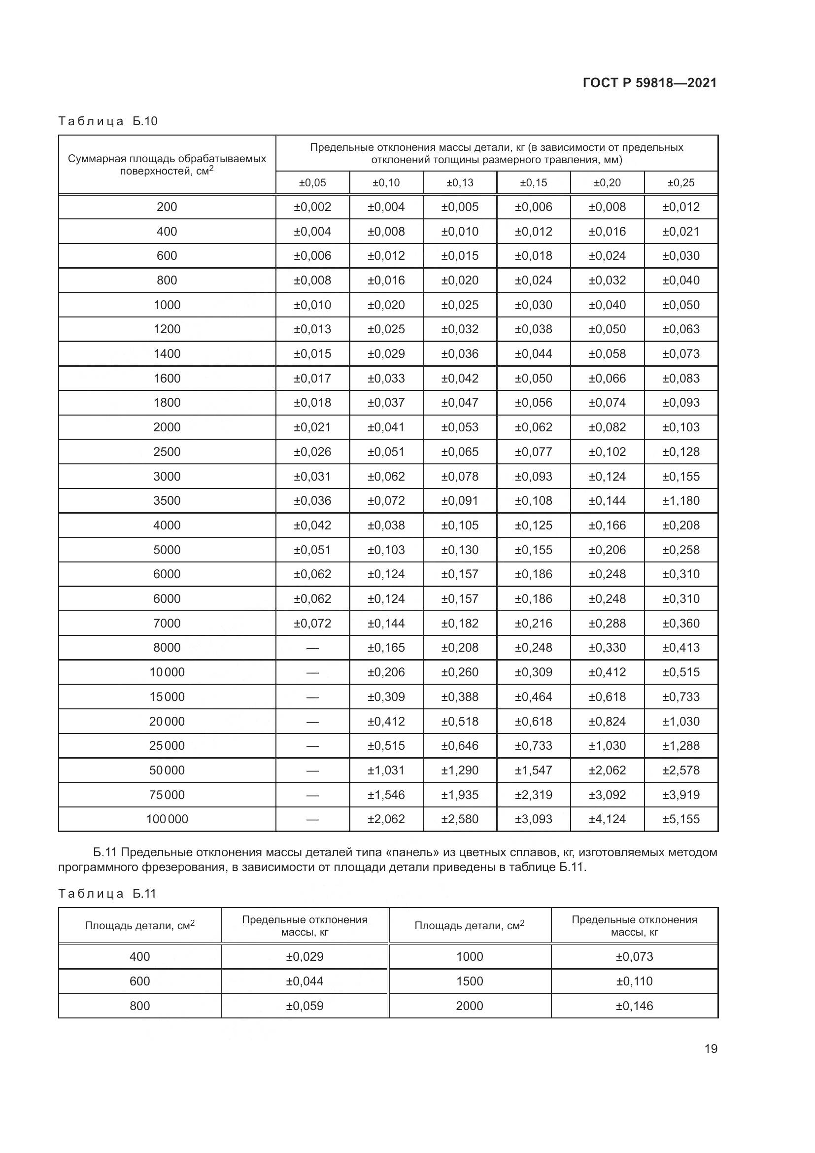 ГОСТ Р  59818-2021, страница 23