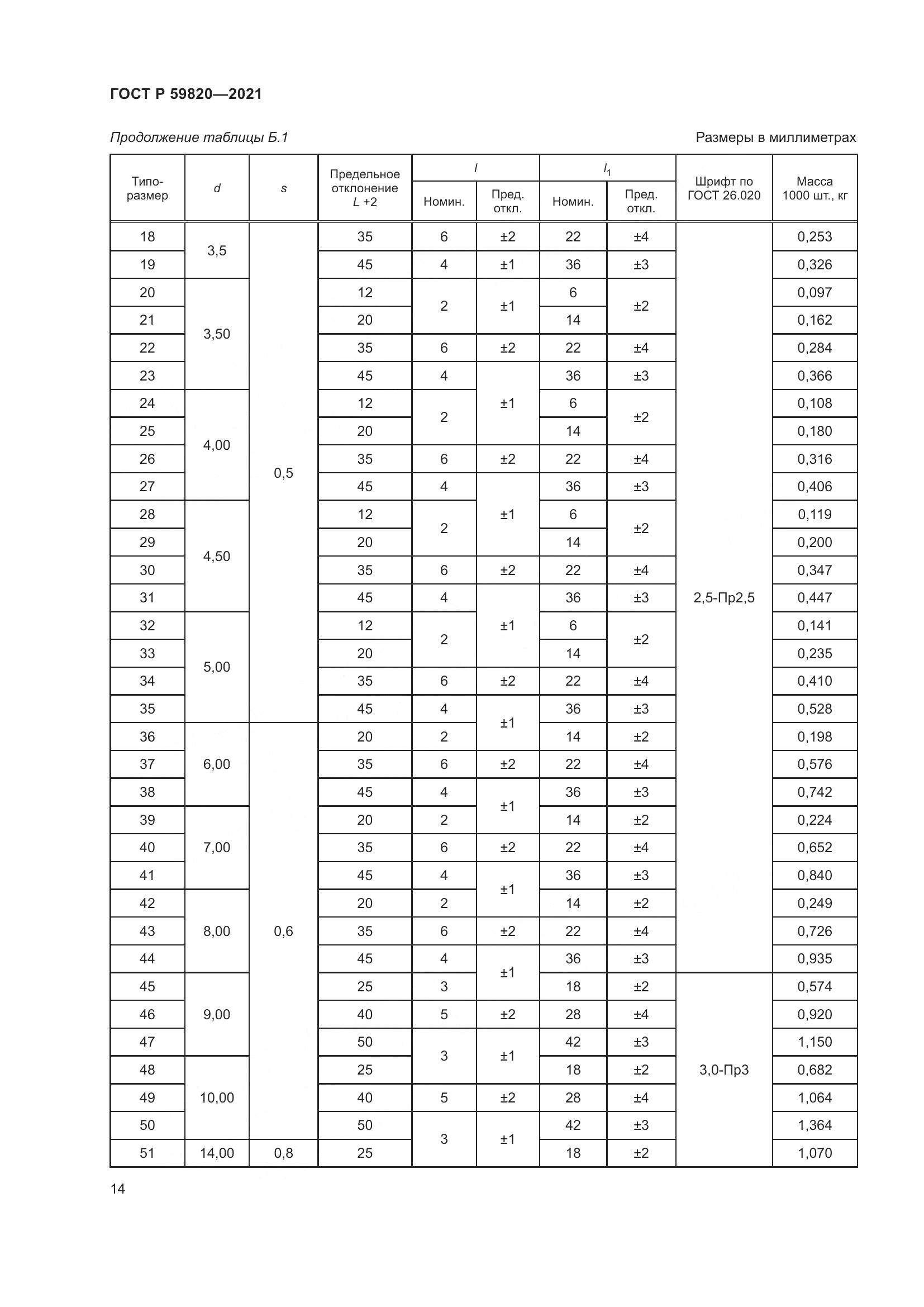 ГОСТ Р  59820-2021, страница 18