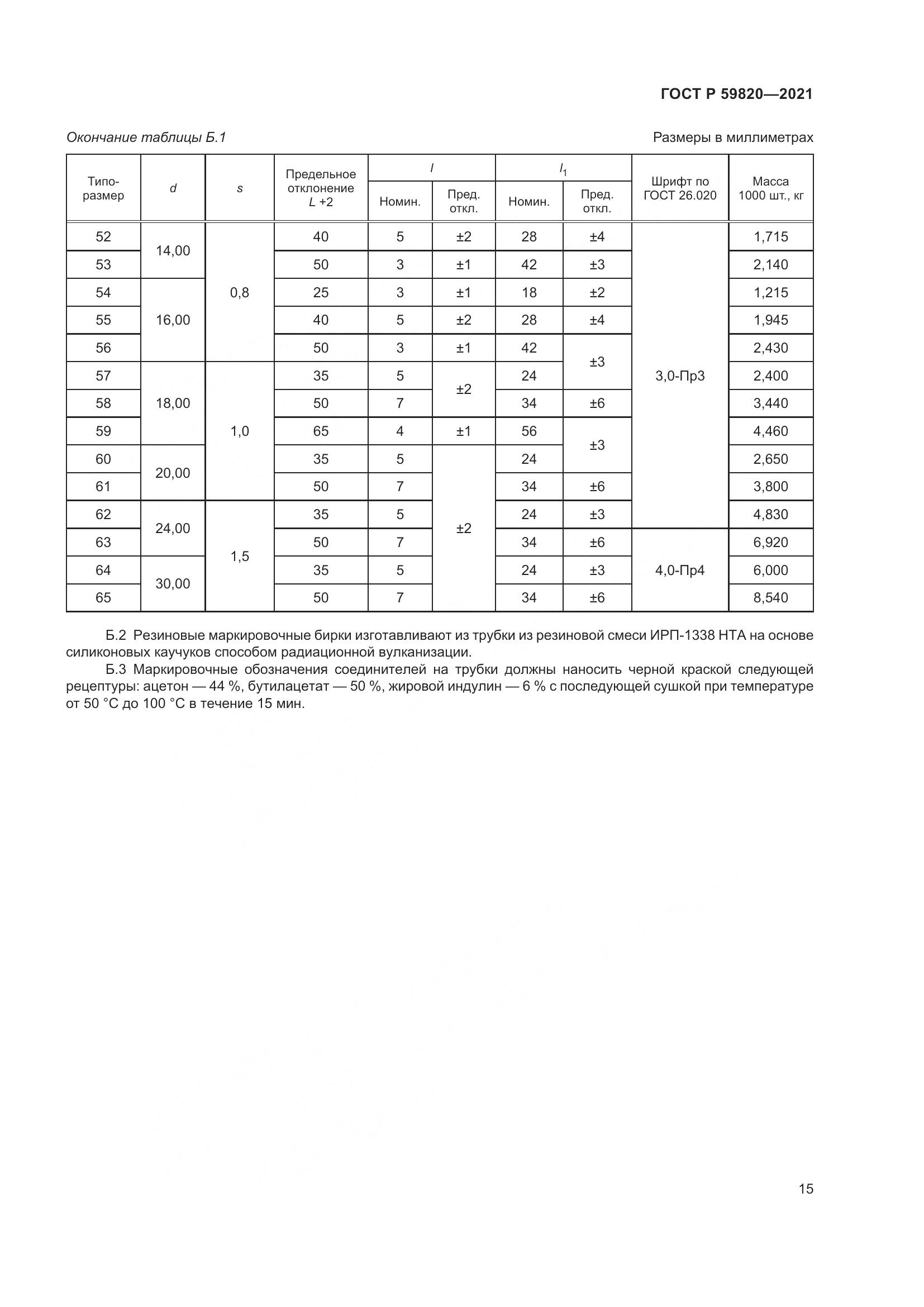 ГОСТ Р  59820-2021, страница 19