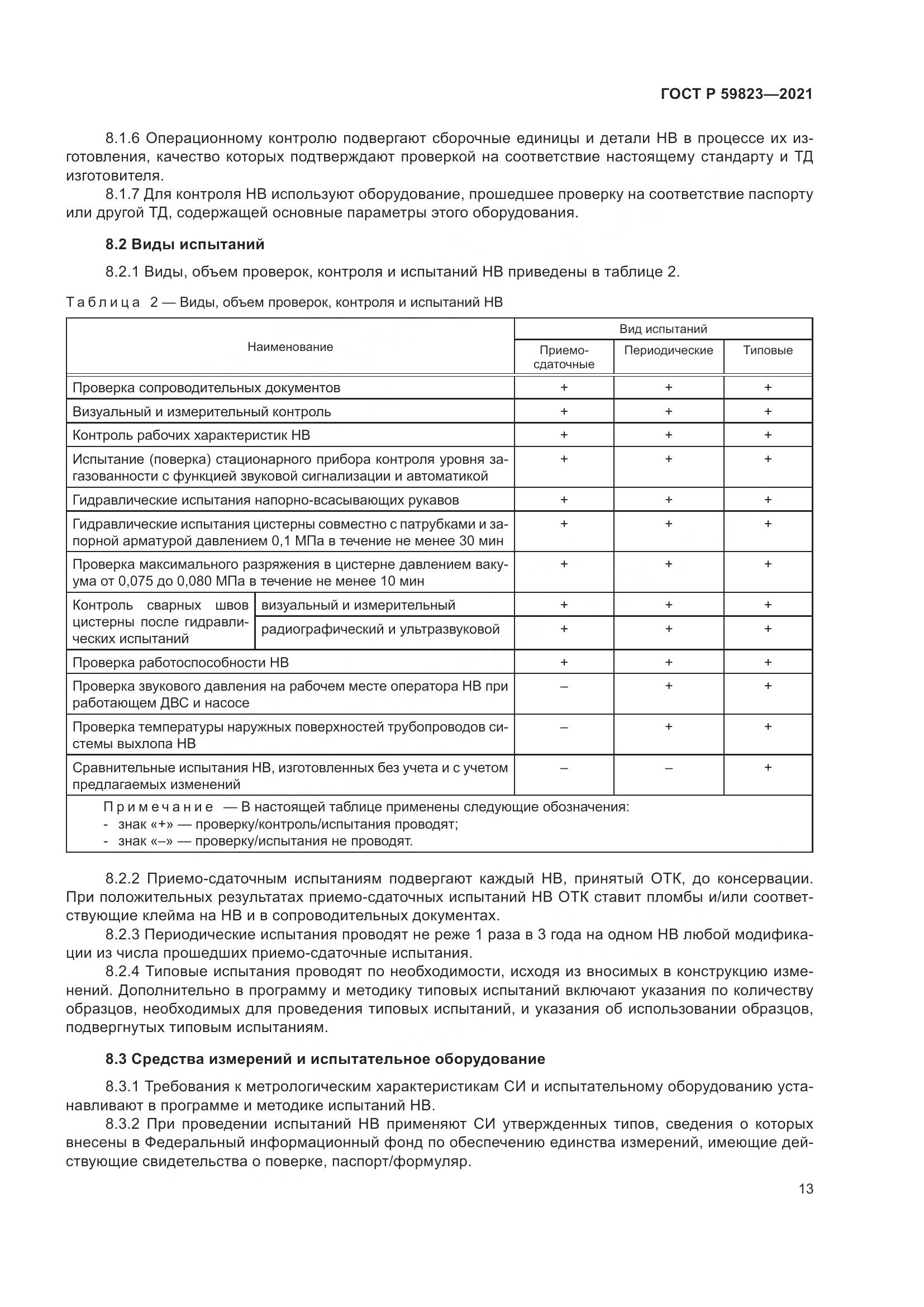 ГОСТ Р  59823-2021, страница 17