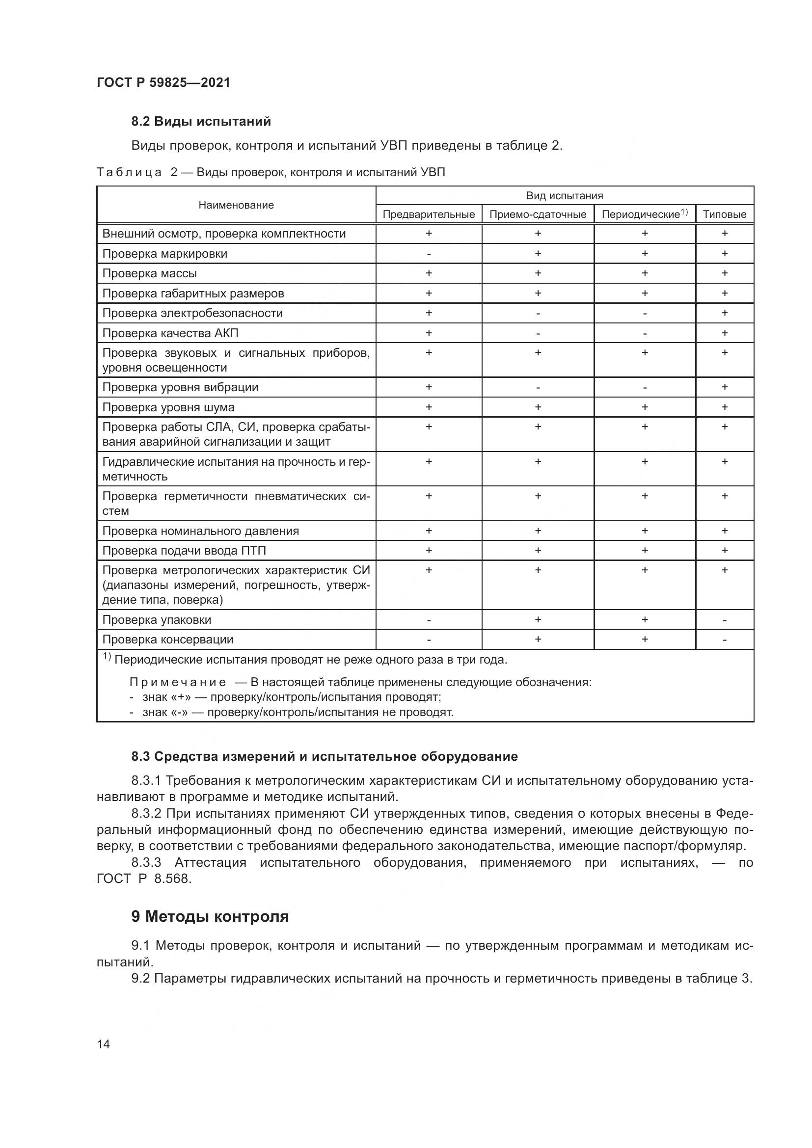 ГОСТ Р  59825-2021, страница 18