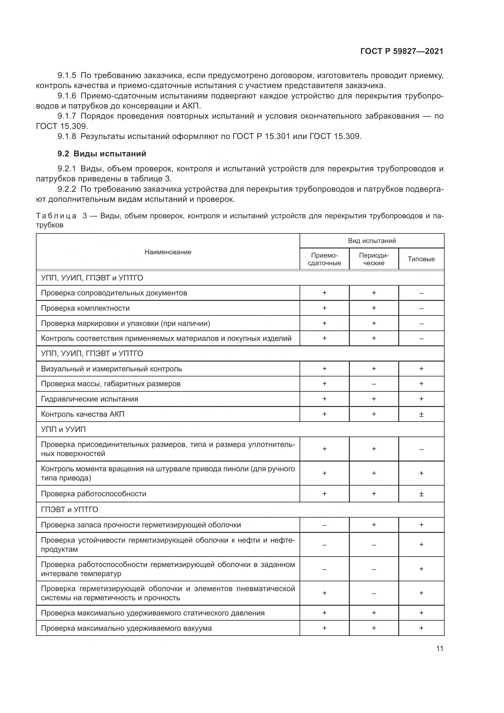ГОСТ Р  59827-2021, страница 15
