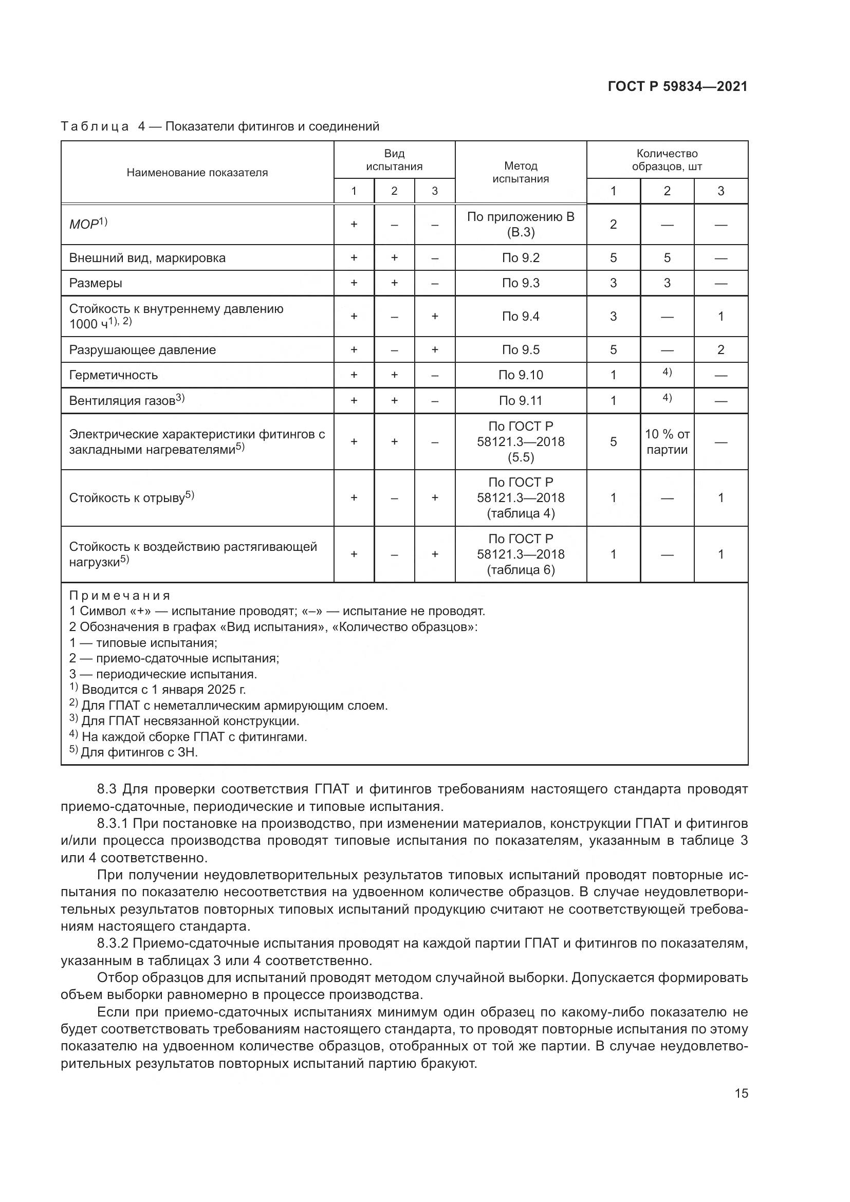 ГОСТ Р  59834-2021, страница 21