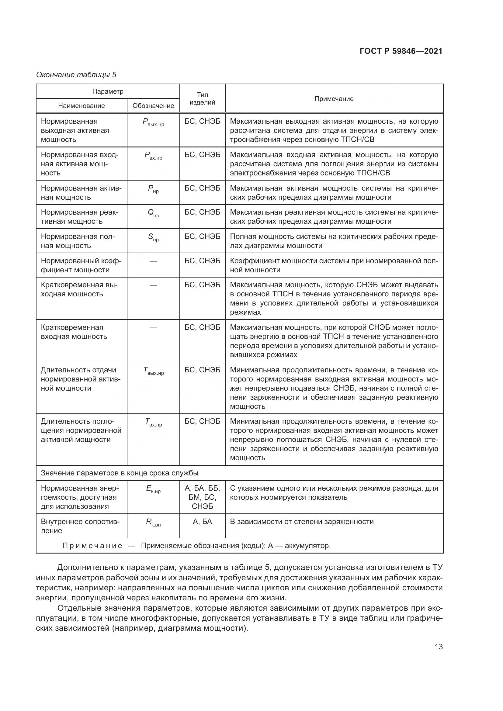 ГОСТ Р  59846-2021, страница 17