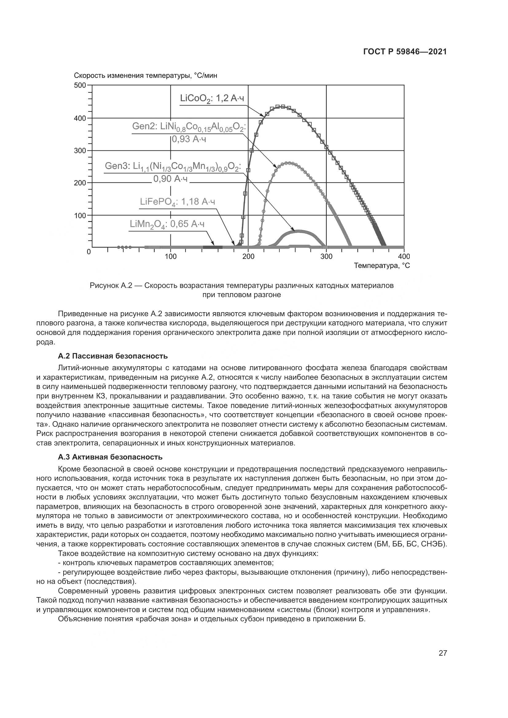 ГОСТ Р  59846-2021, страница 31