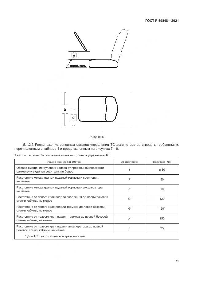 ГОСТ Р  59848-2021, страница 15
