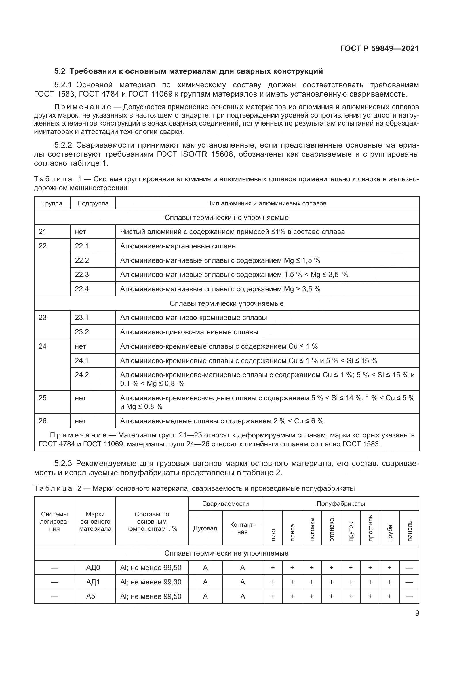ГОСТ Р  59849-2021, страница 13