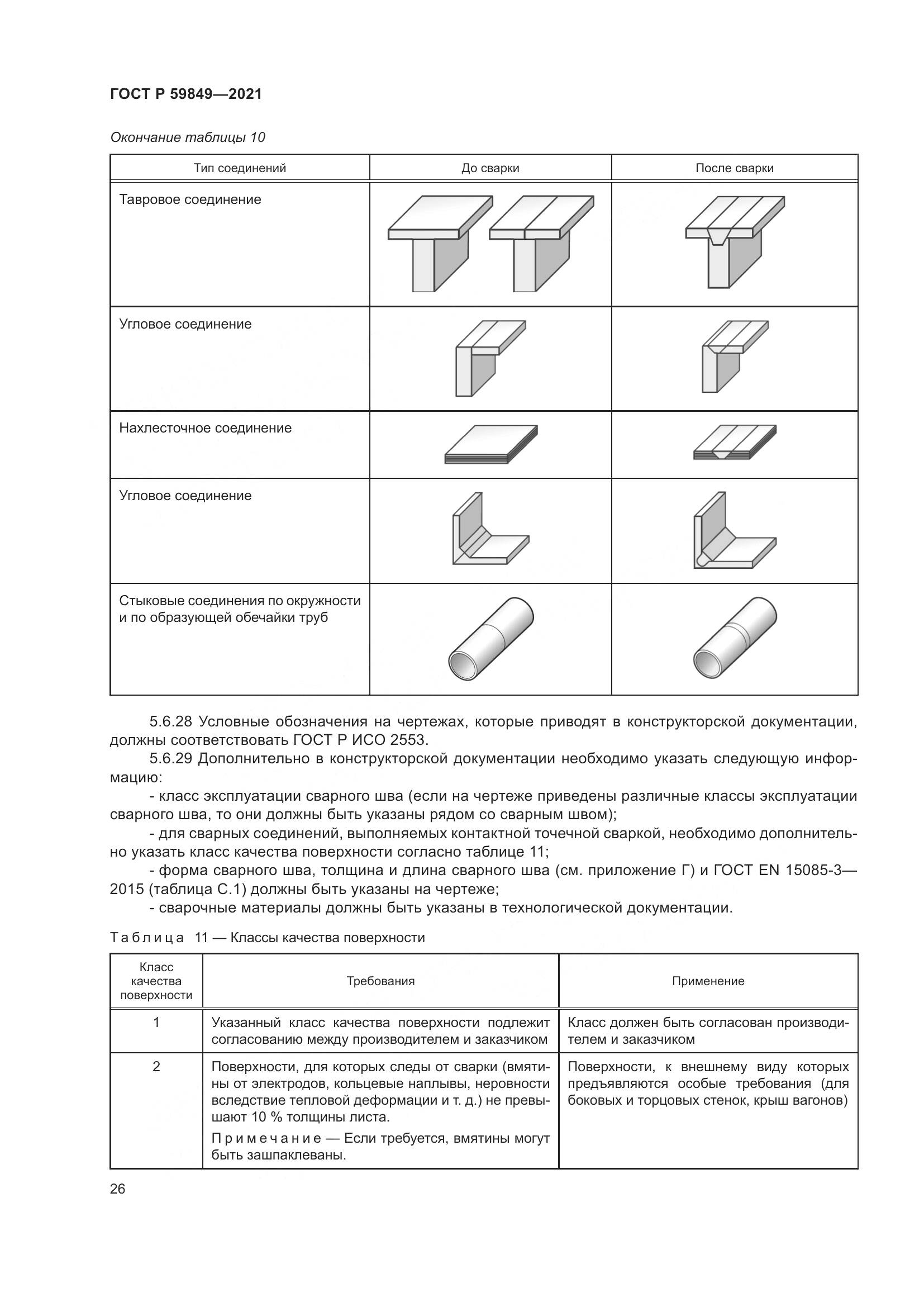 ГОСТ Р  59849-2021, страница 30