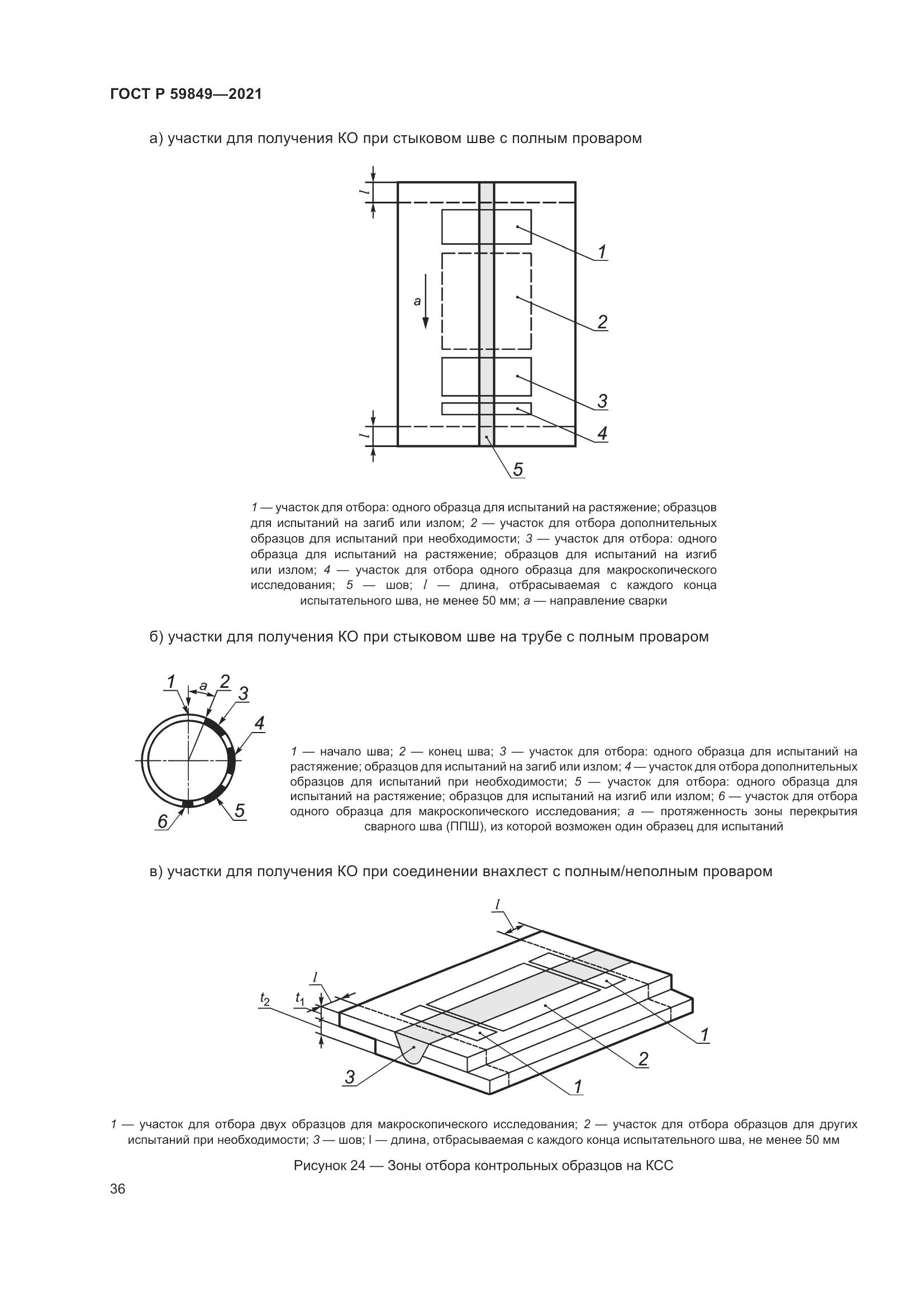 ГОСТ Р  59849-2021, страница 40