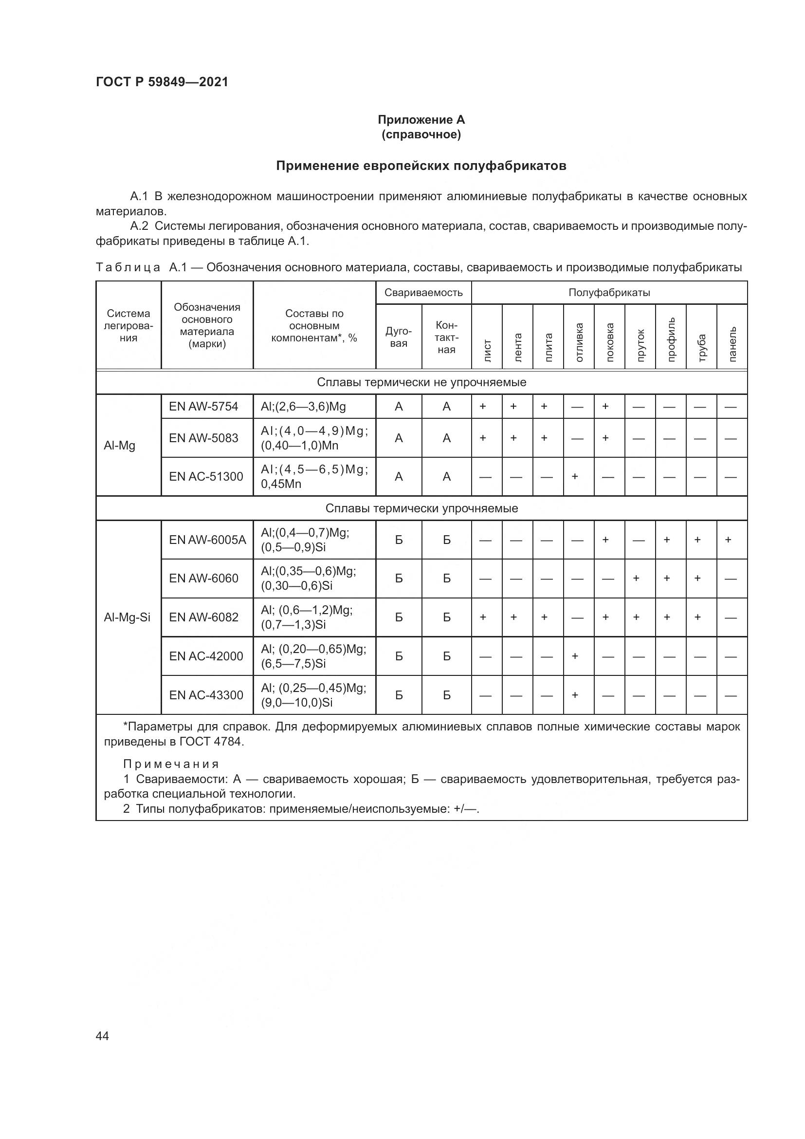 ГОСТ Р  59849-2021, страница 48