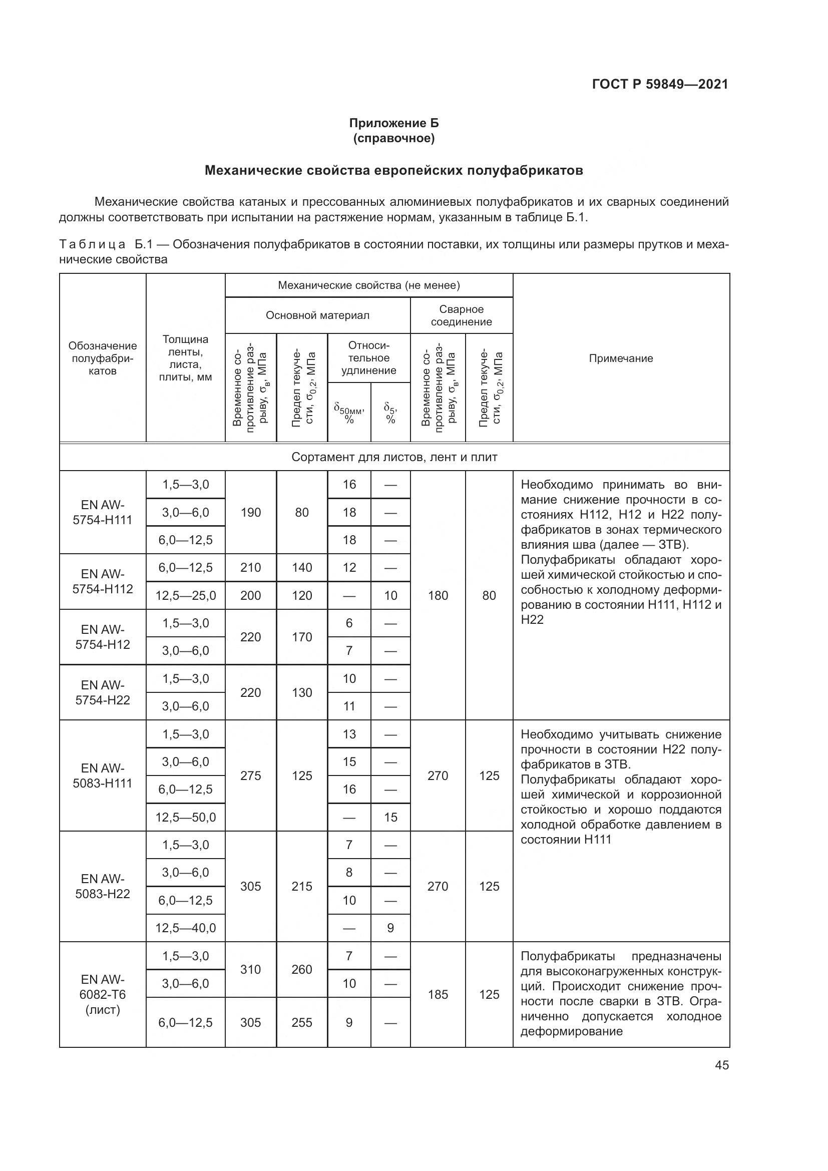 ГОСТ Р  59849-2021, страница 49