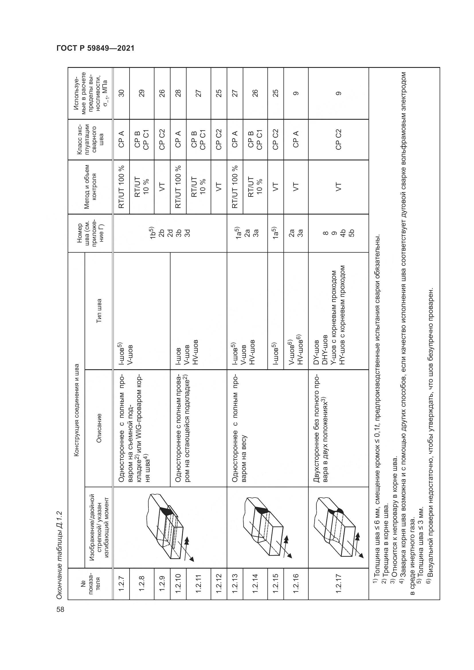 ГОСТ Р  59849-2021, страница 62
