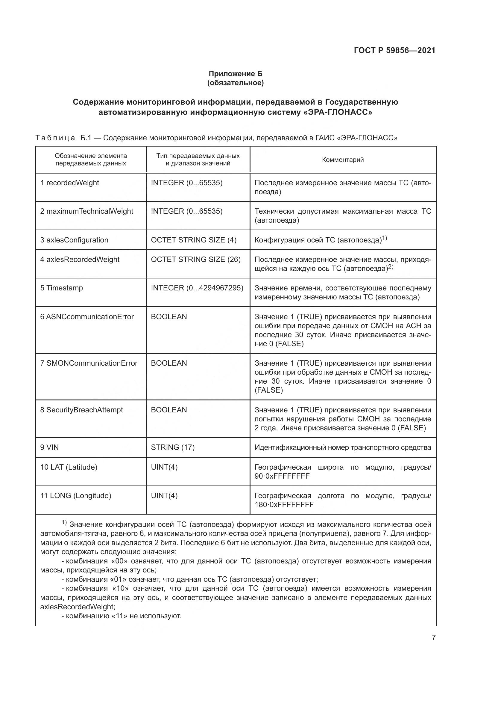 ГОСТ Р  59856-2021, страница 11