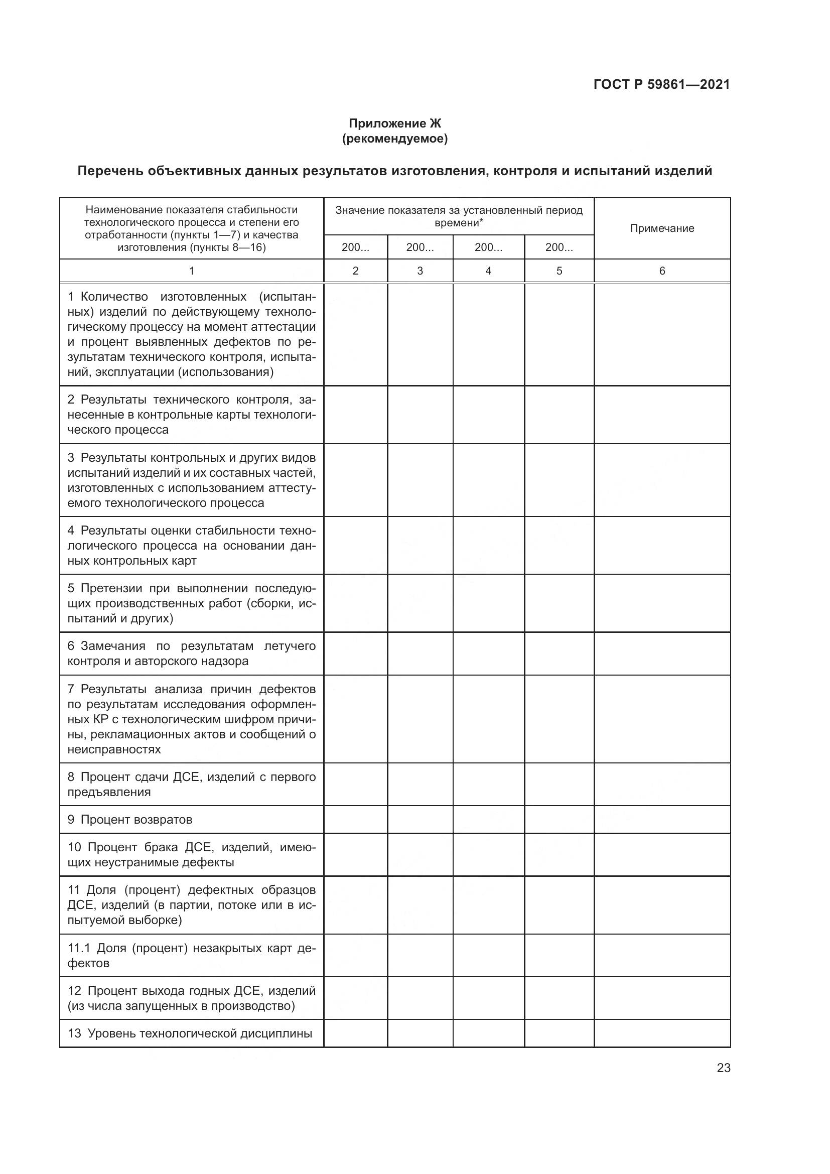 ГОСТ Р  59861-2021, страница 27