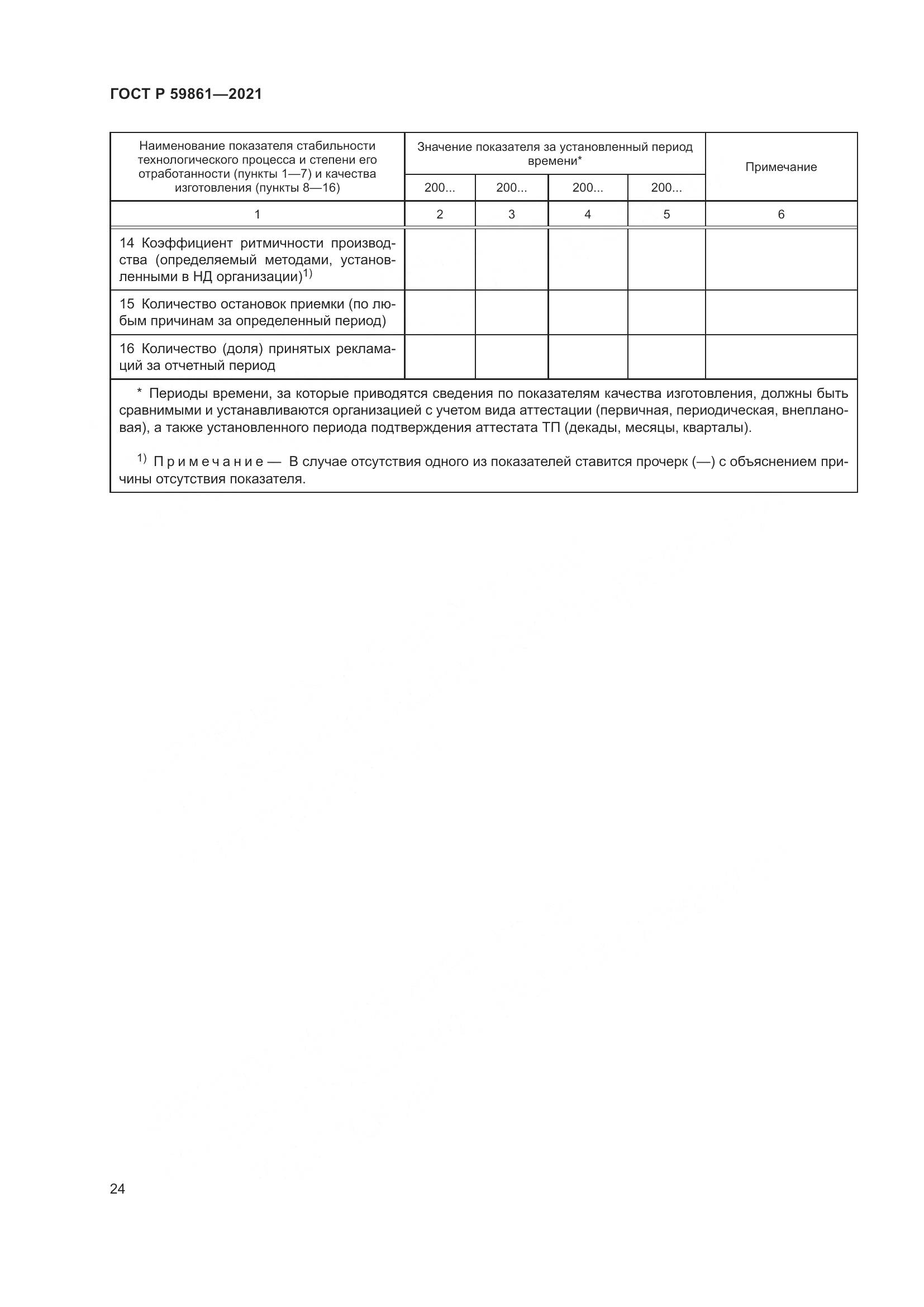 ГОСТ Р  59861-2021, страница 28