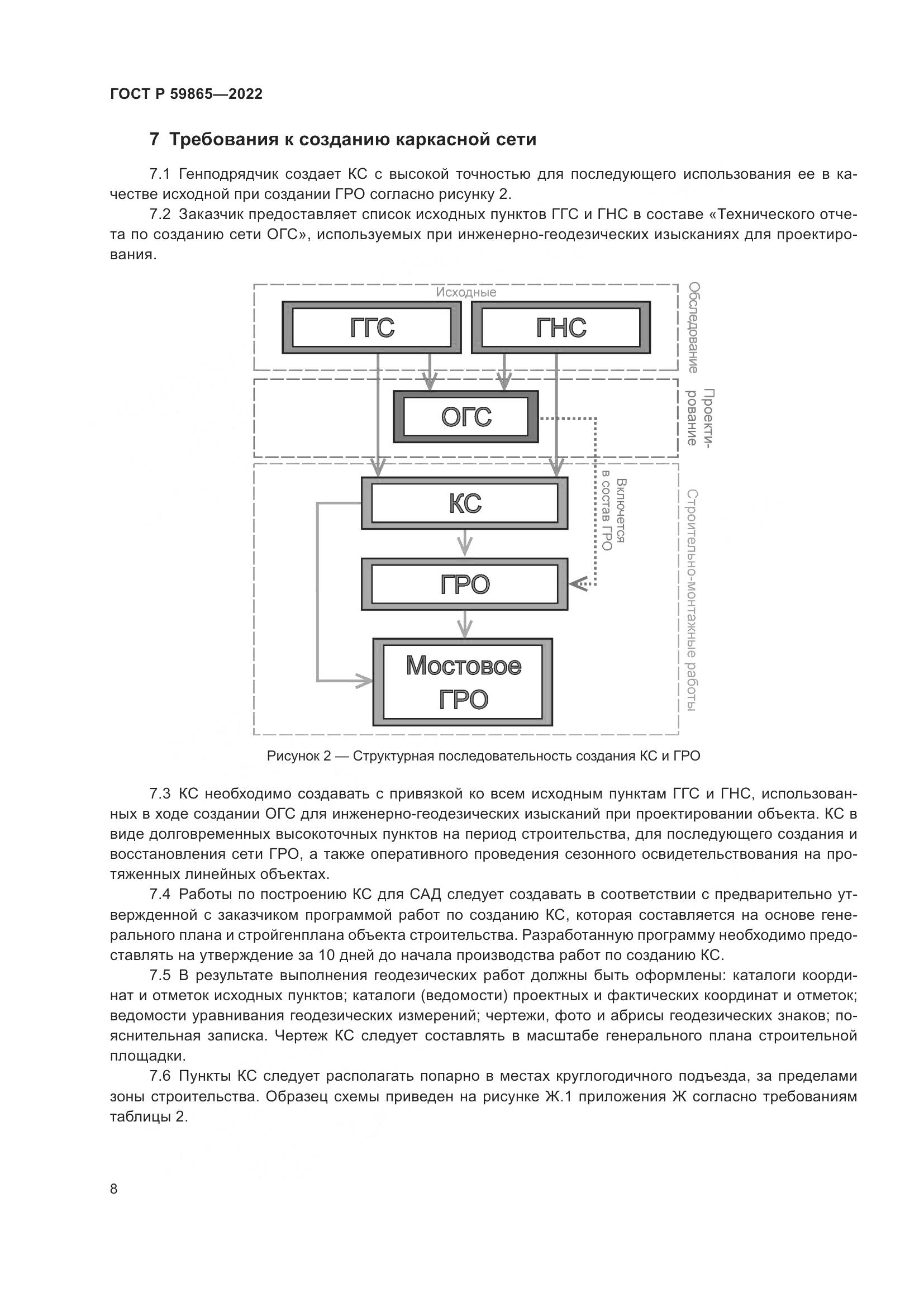 ГОСТ Р 59865-2022, страница 12