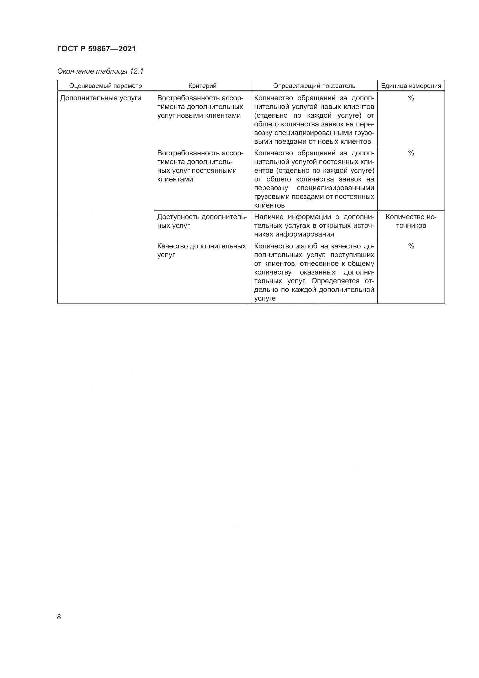 ГОСТ Р 59867-2021, страница 12