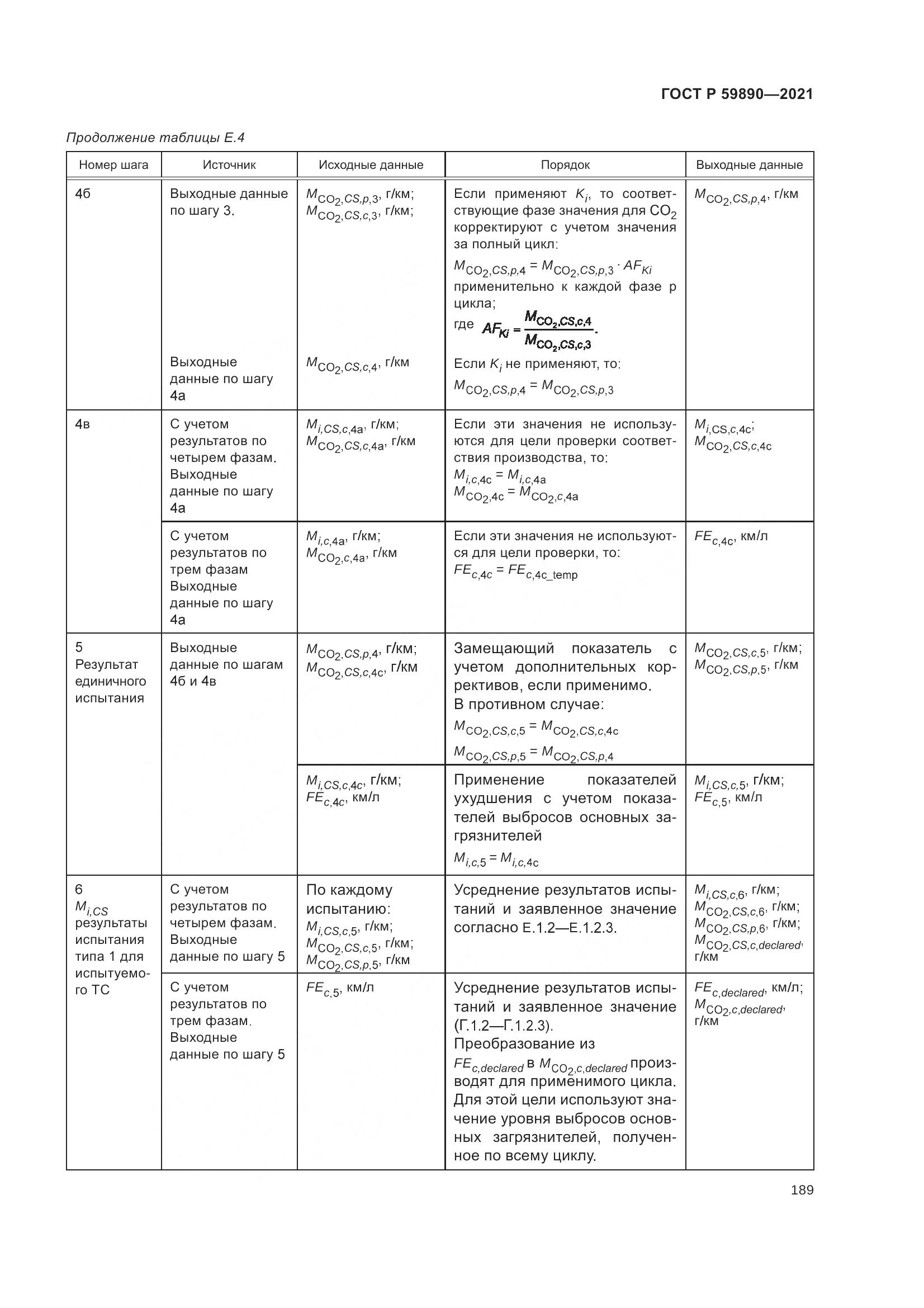 ГОСТ Р 59890-2021, страница 193