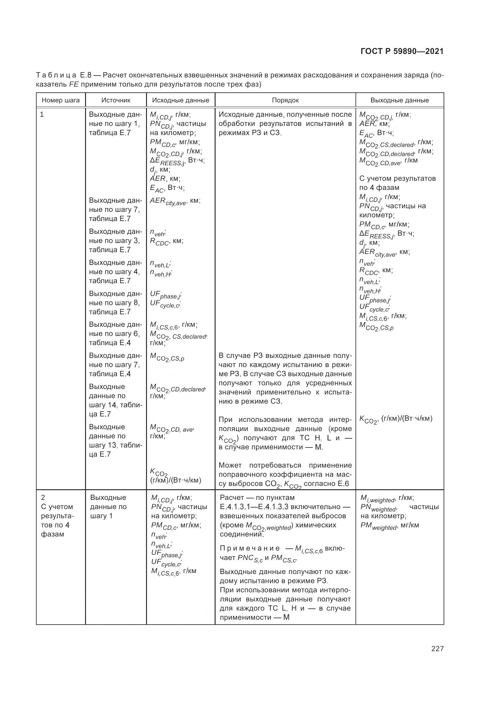 ГОСТ Р 59890-2021, страница 231