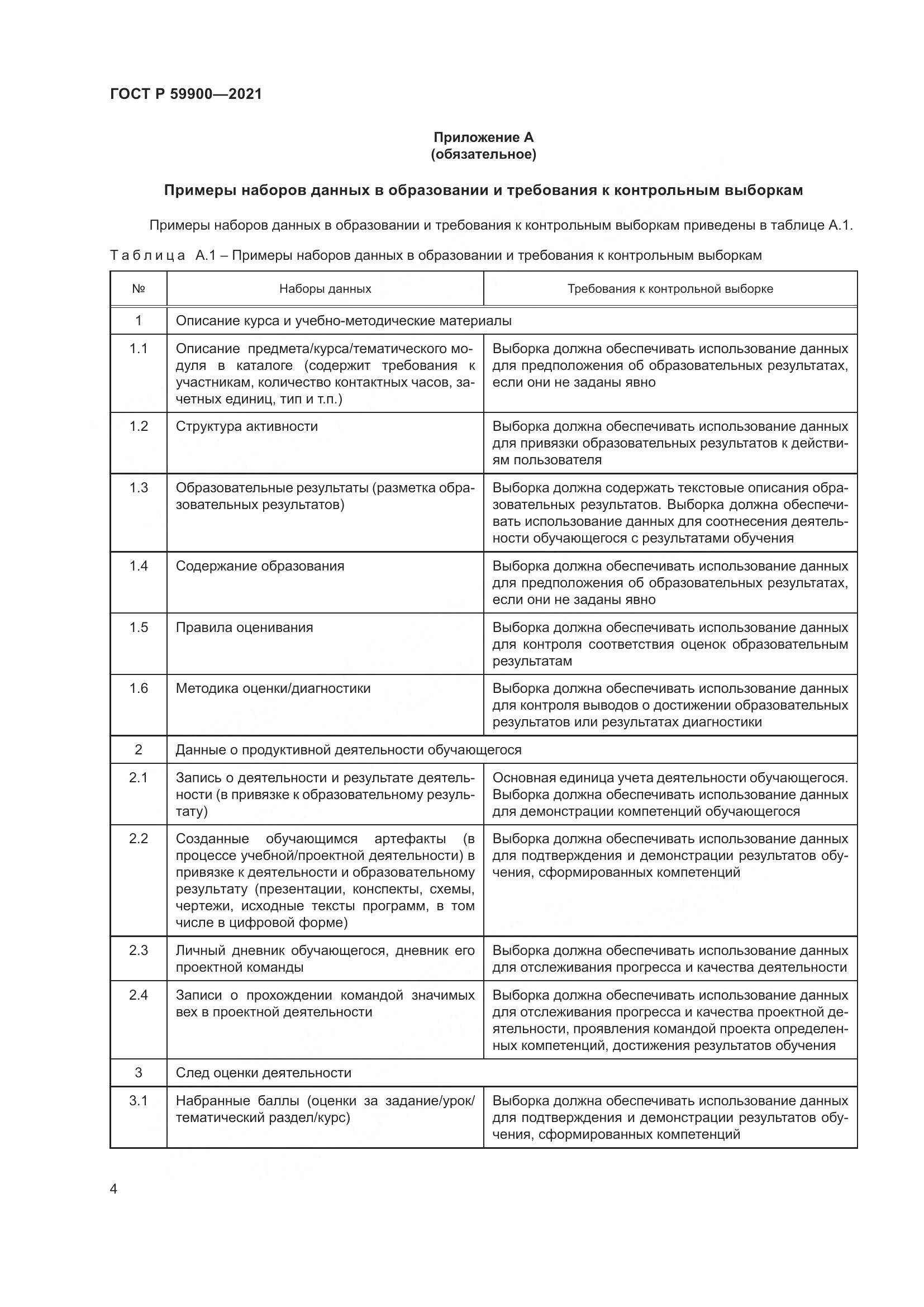 ГОСТ Р  59900-2021, страница 7