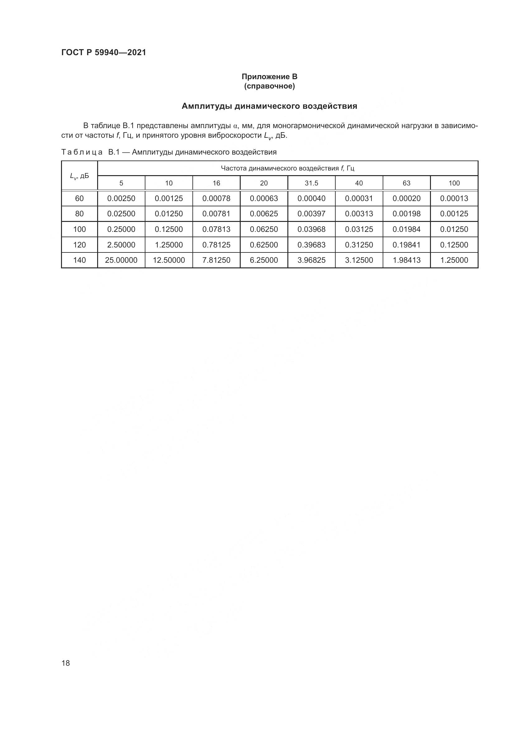 ГОСТ Р 59940-2021, страница 22