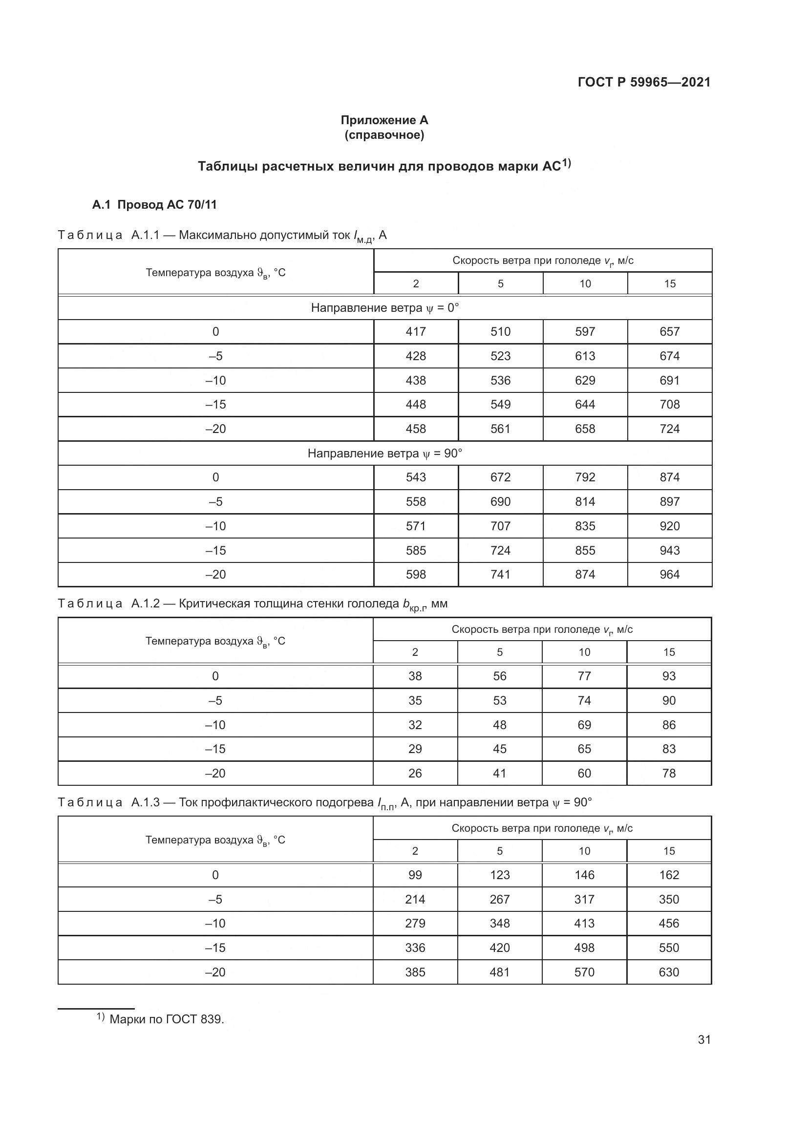 ГОСТ Р 59965-2021, страница 35