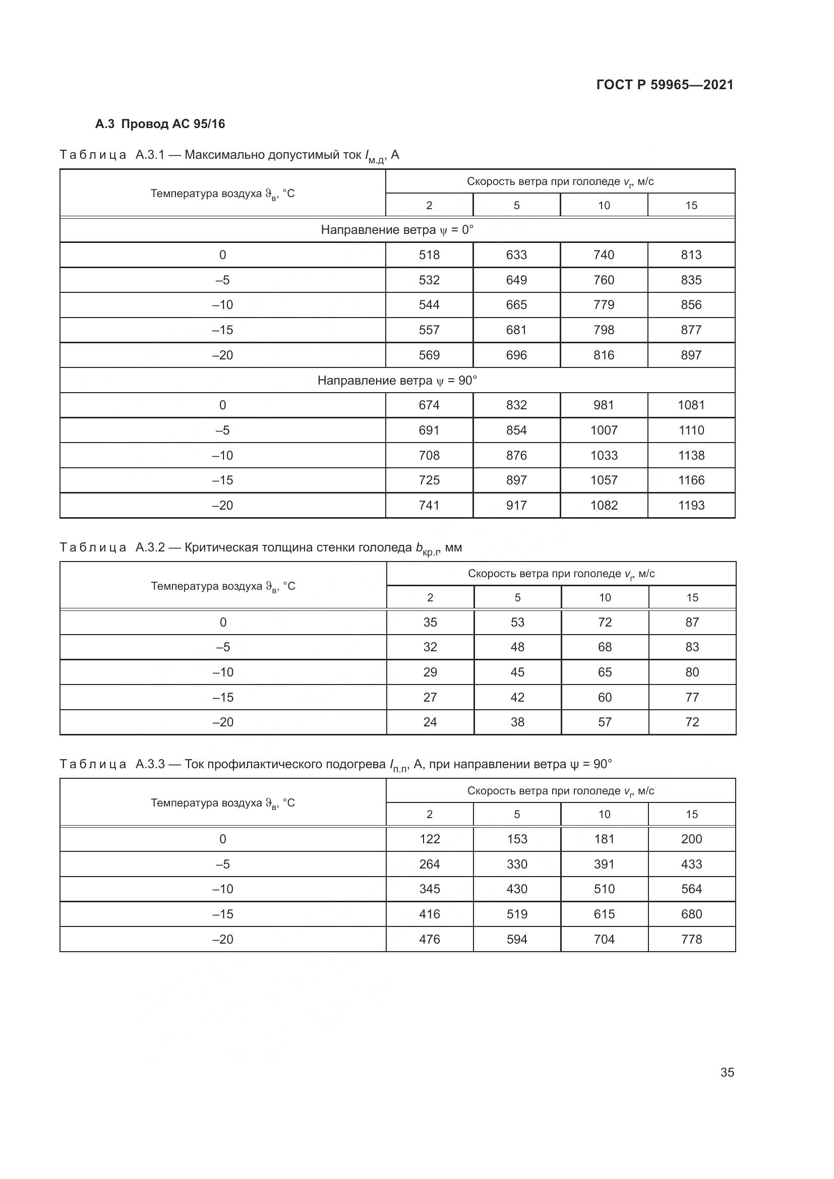ГОСТ Р 59965-2021, страница 39