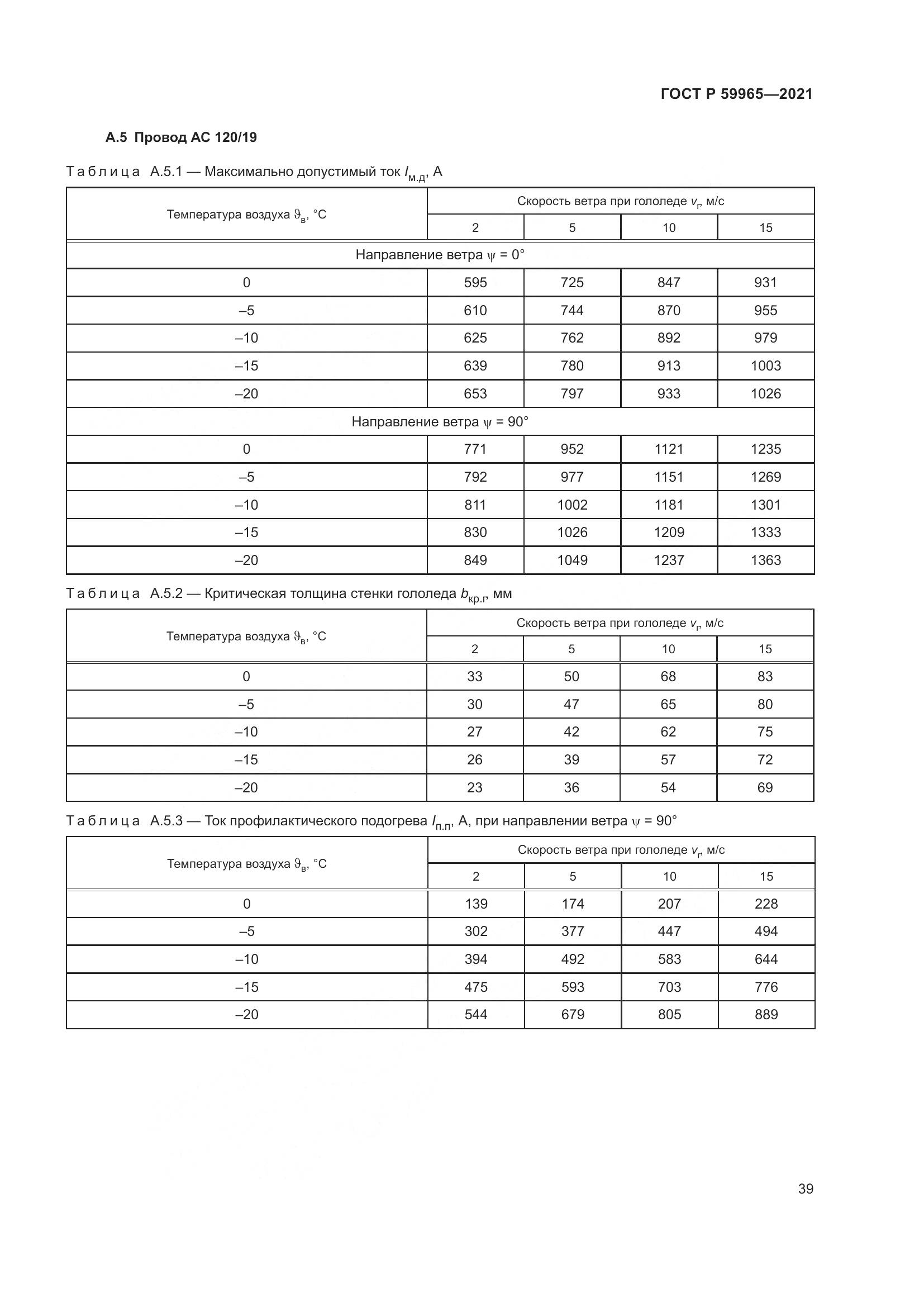 ГОСТ Р 59965-2021, страница 43