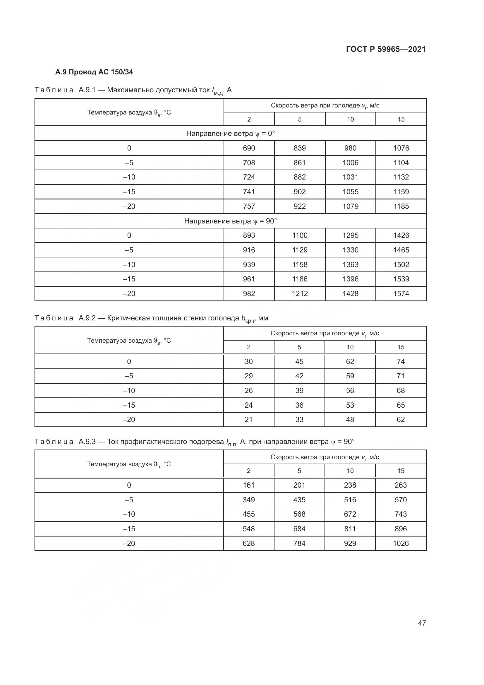 ГОСТ Р 59965-2021, страница 51