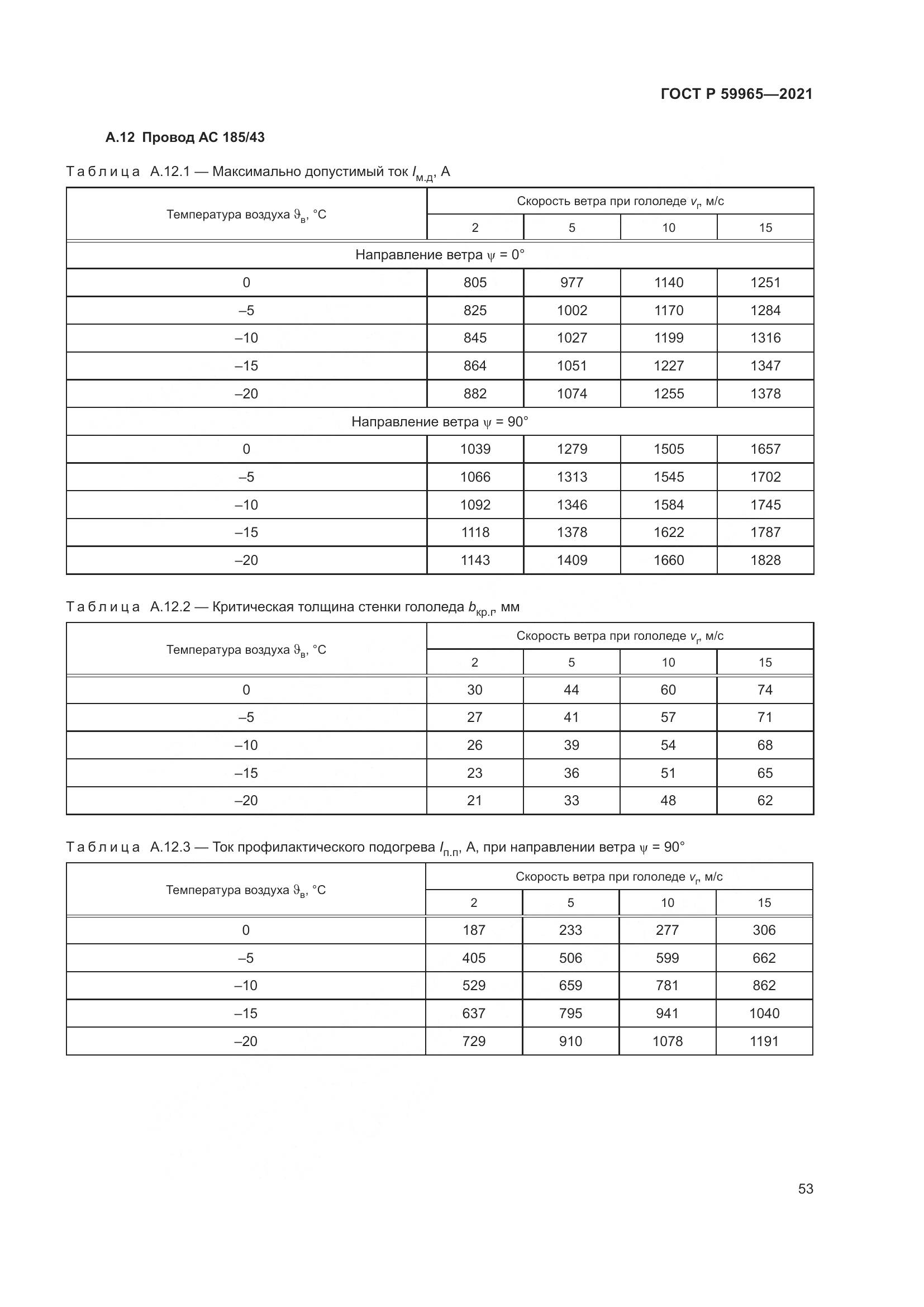 ГОСТ Р 59965-2021, страница 57