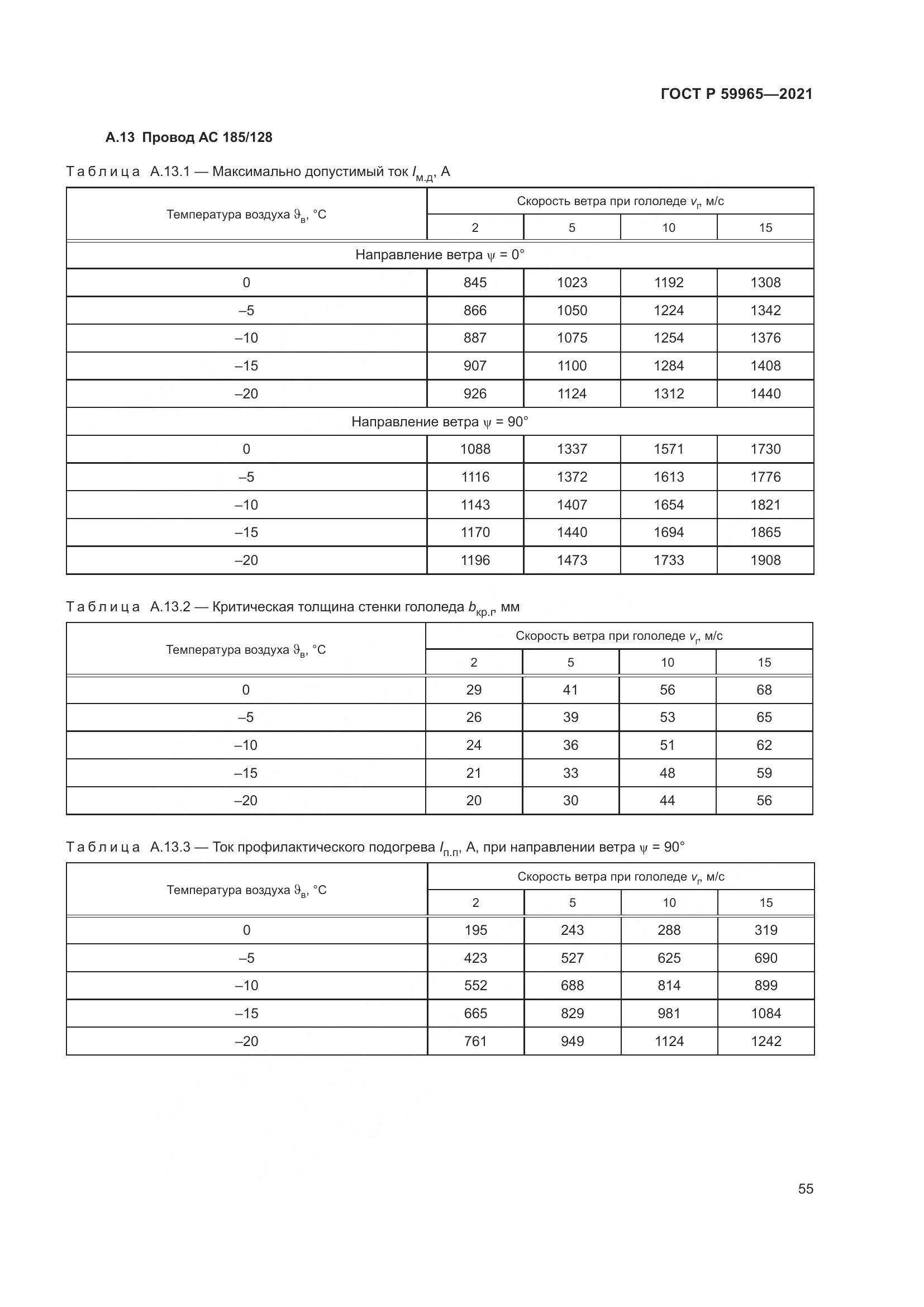 ГОСТ Р 59965-2021, страница 59