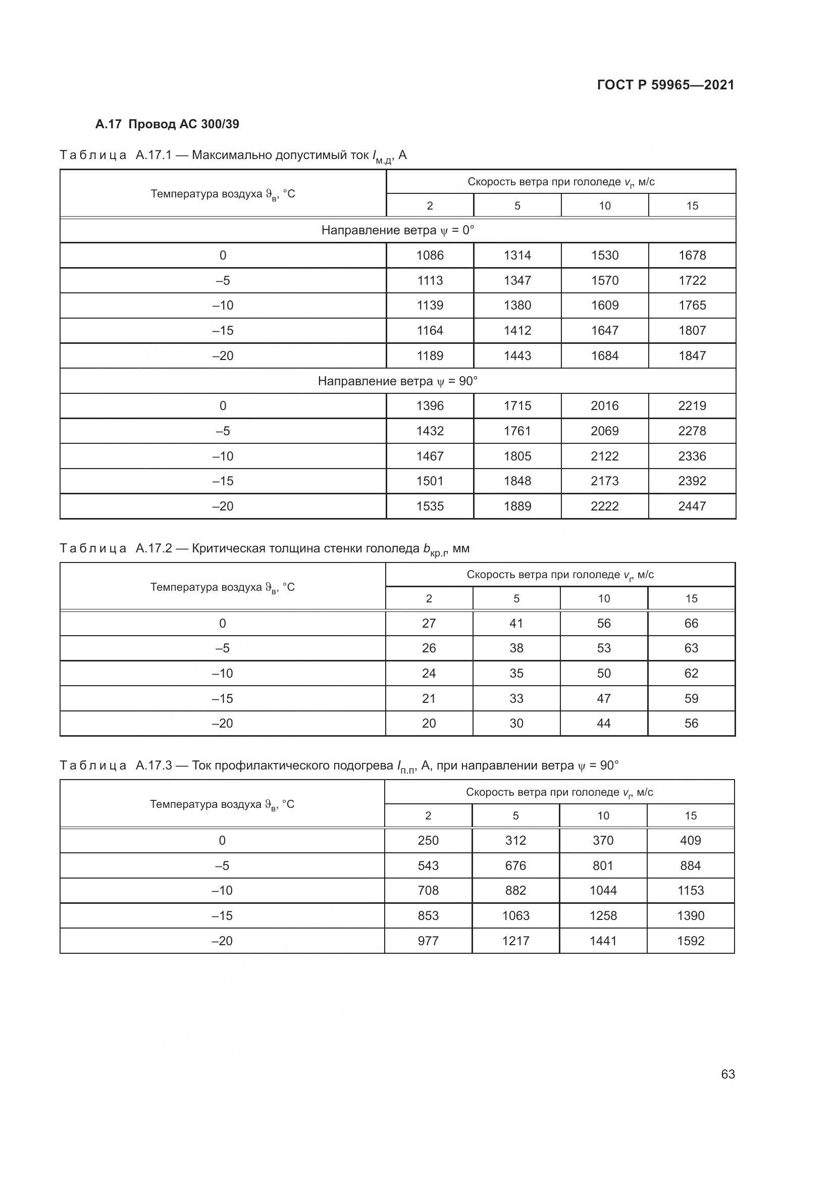 ГОСТ Р 59965-2021, страница 67
