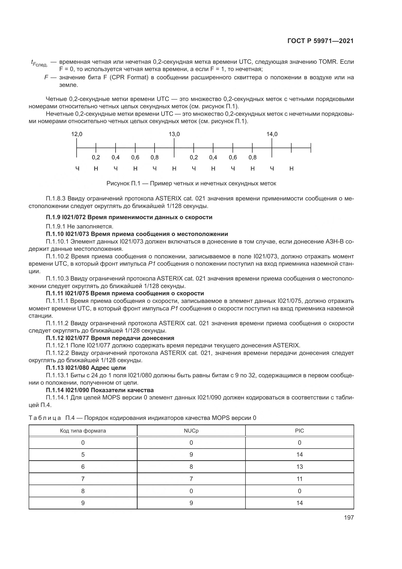 ГОСТ Р 59971-2021, страница 201