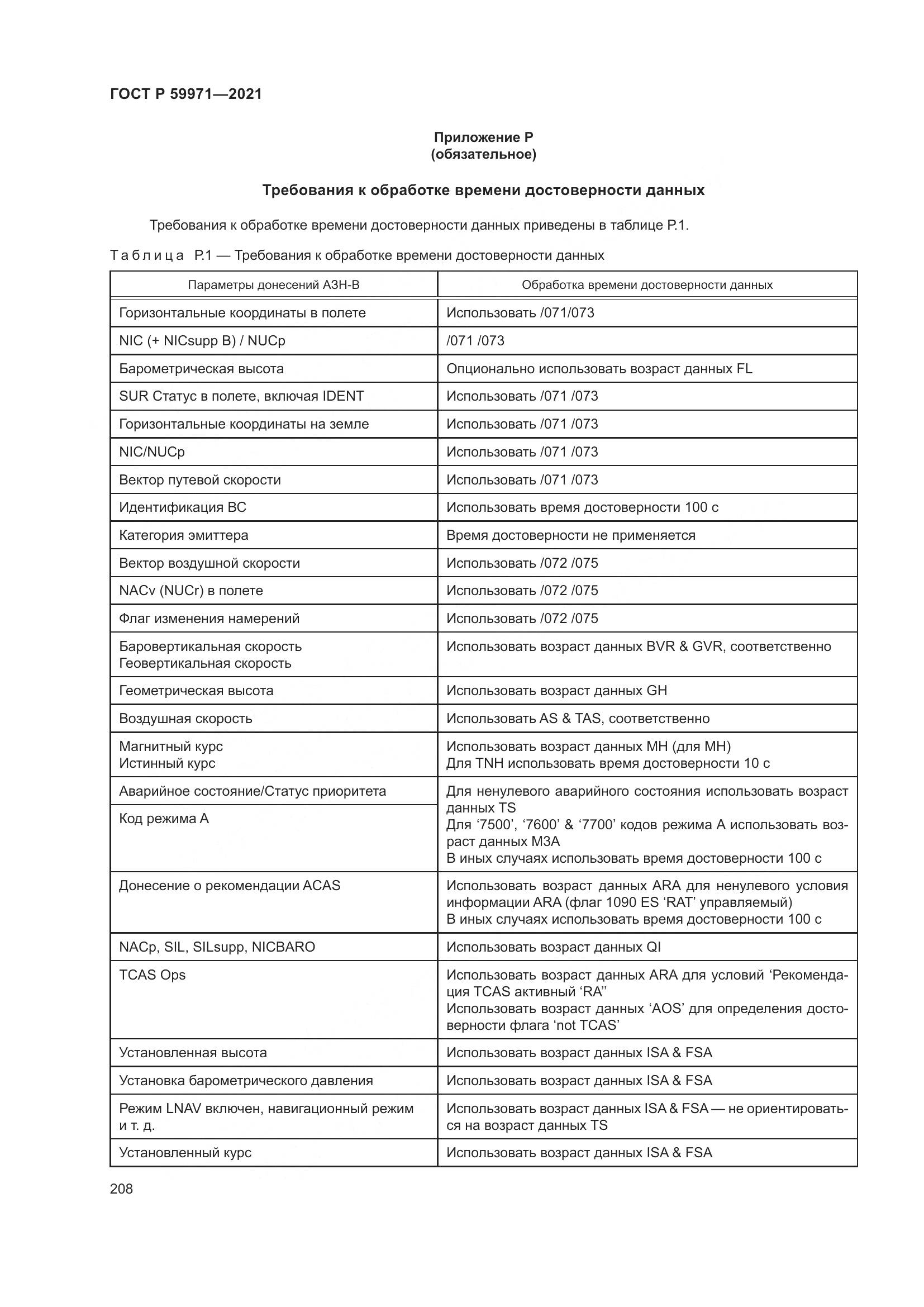 ГОСТ Р 59971-2021, страница 212