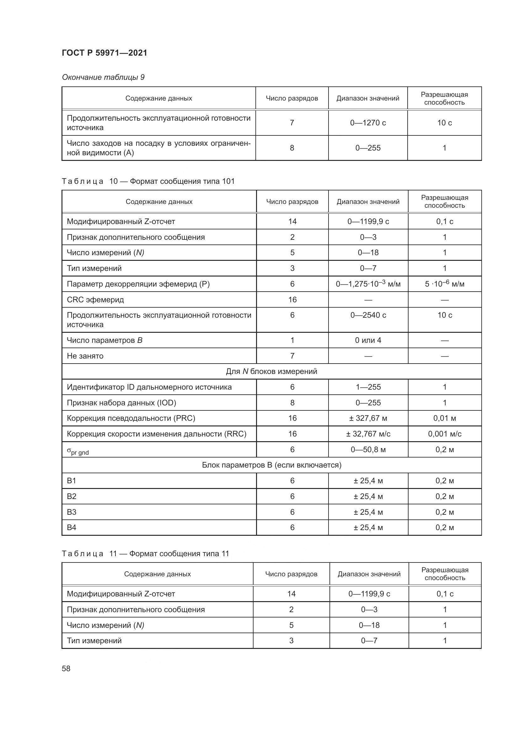 ГОСТ Р 59971-2021, страница 62