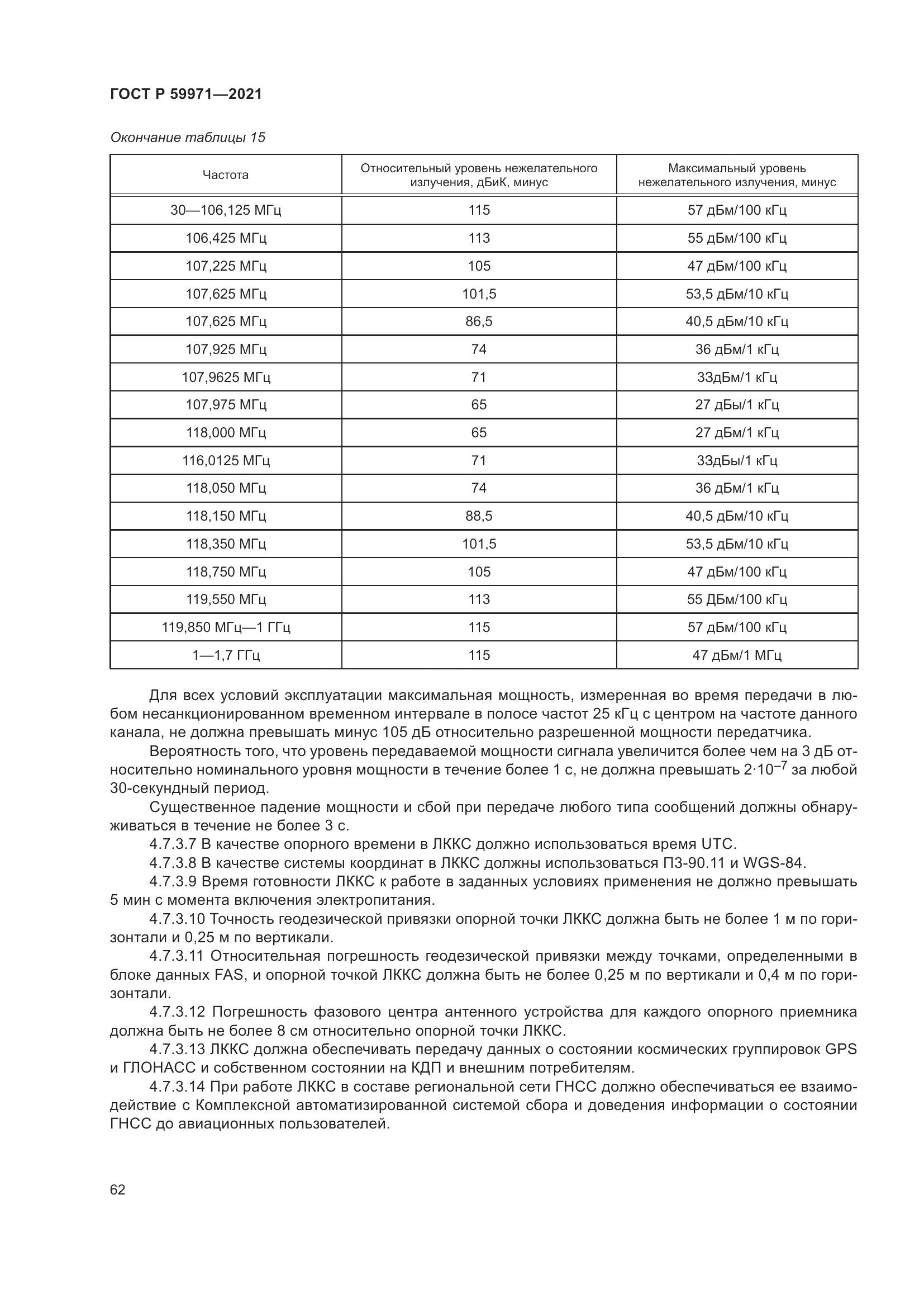 ГОСТ Р 59971-2021, страница 66