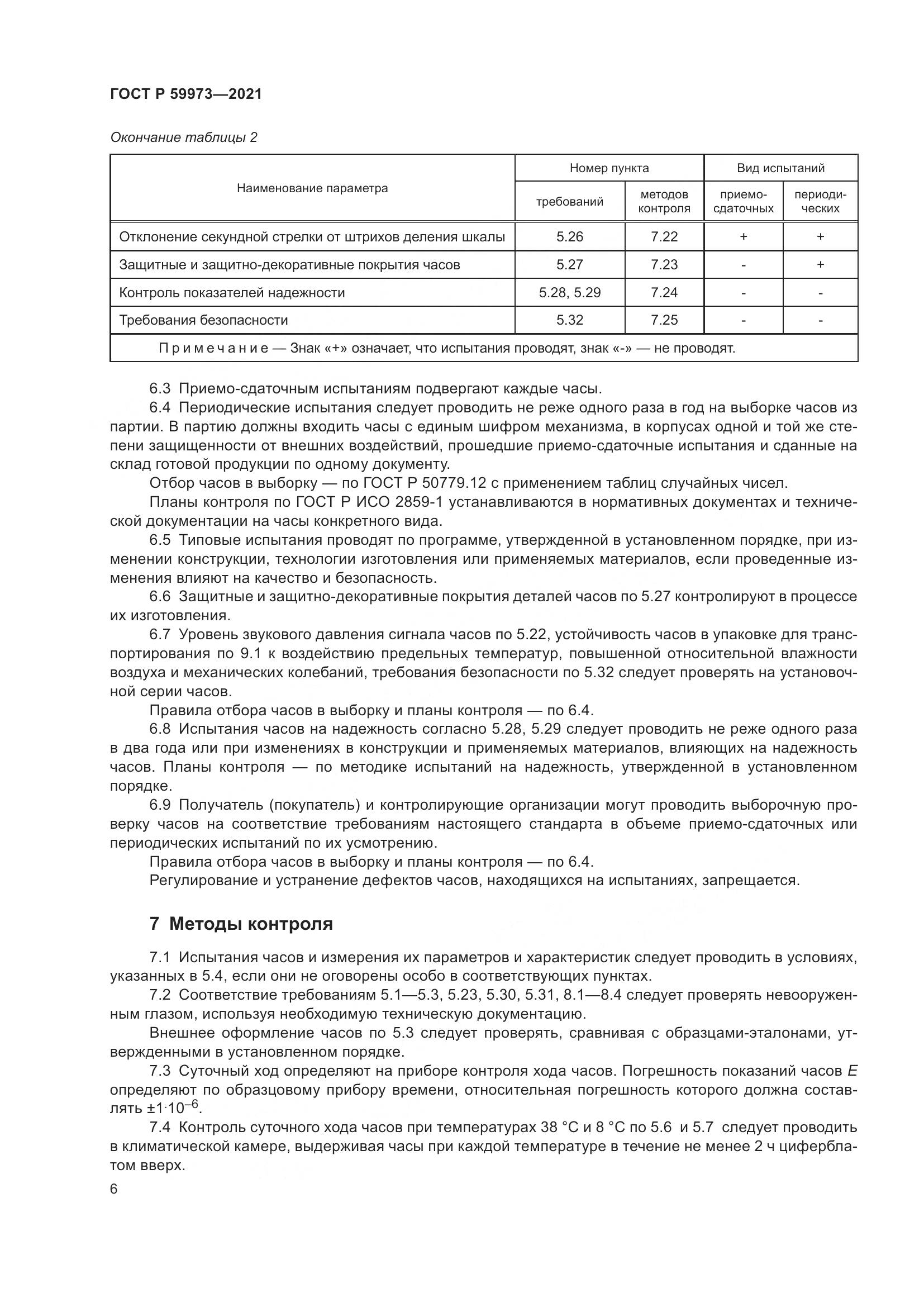 ГОСТ Р 59973-2021, страница 10