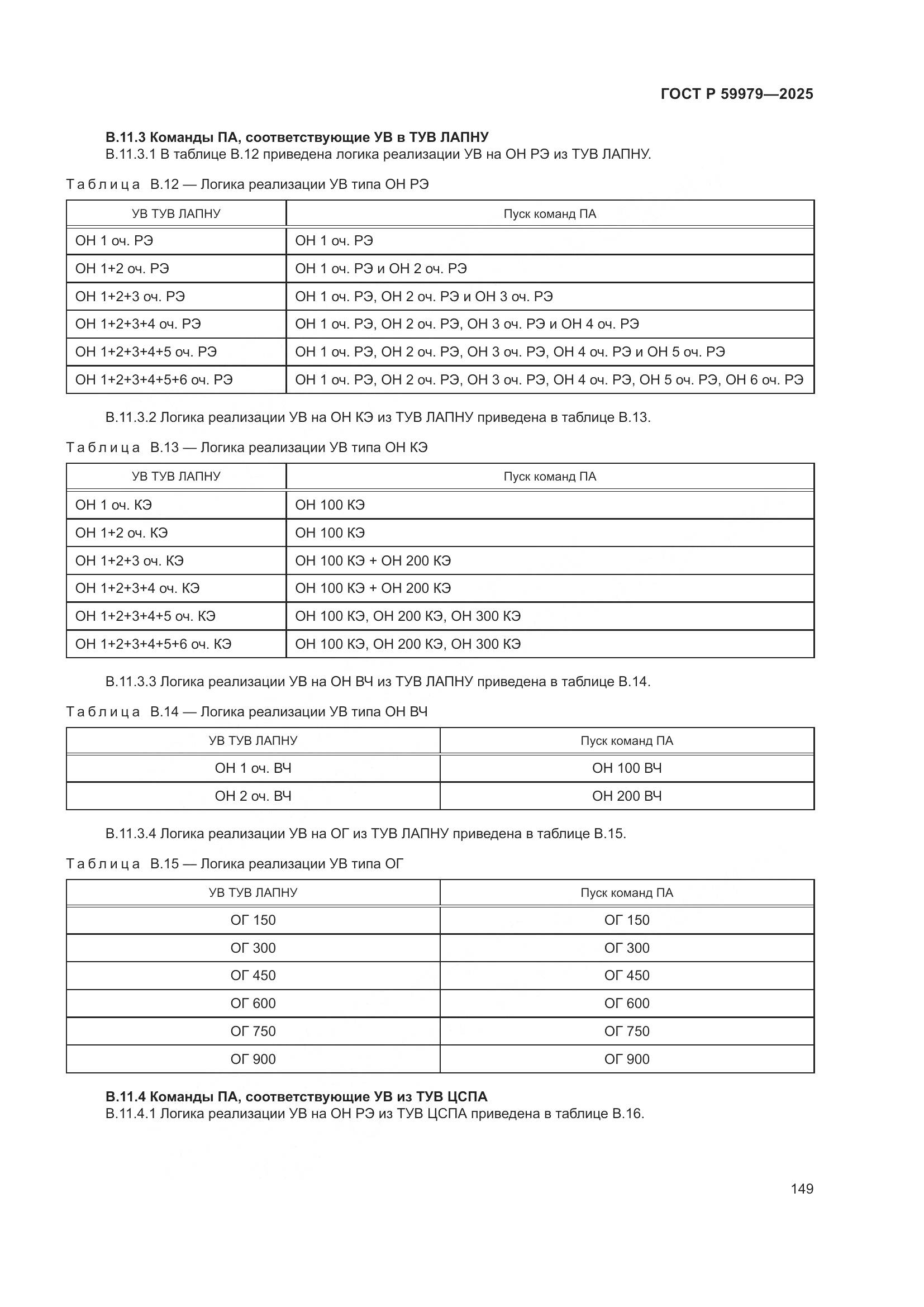 ГОСТ Р 59979-2025, страница 153