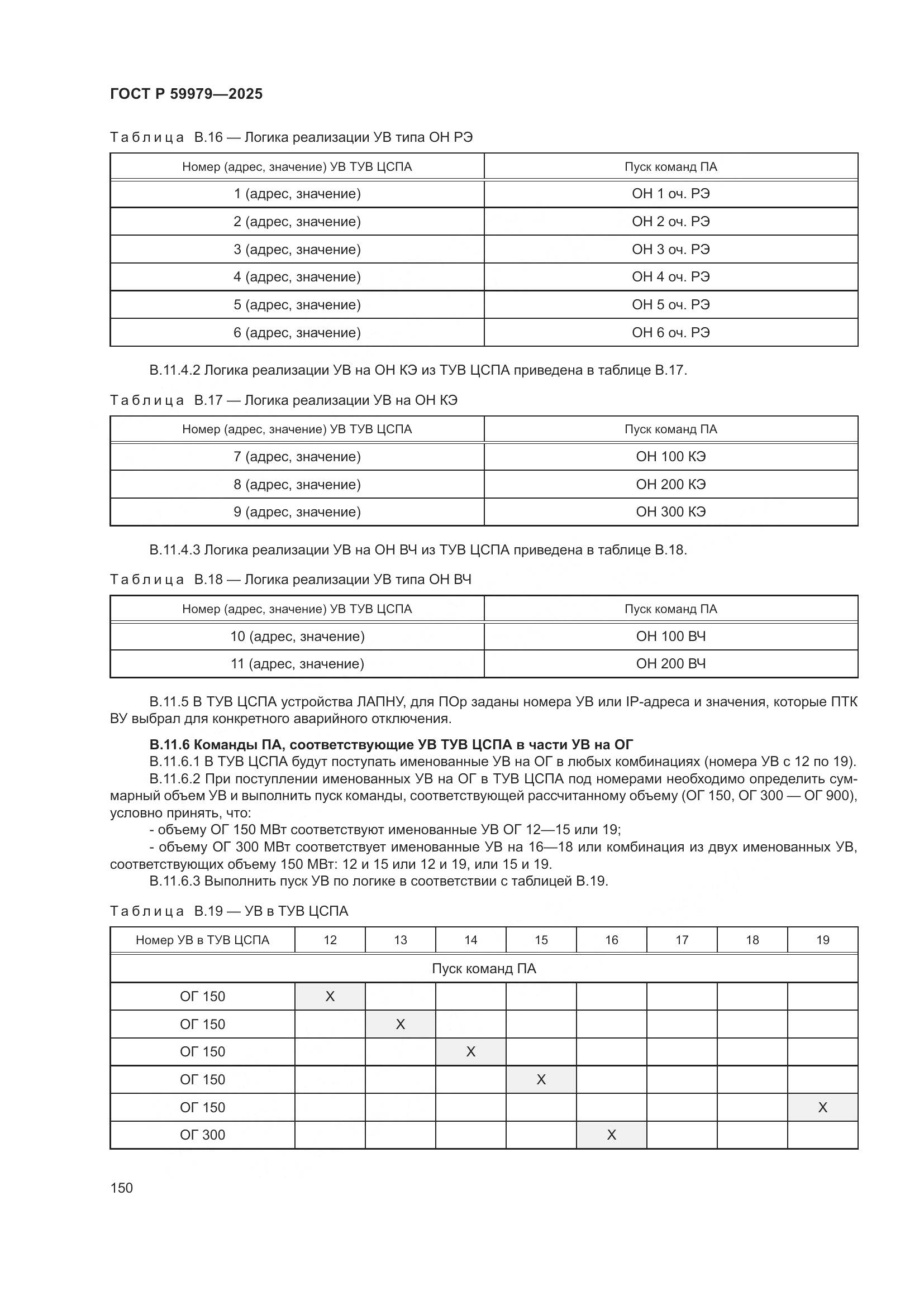ГОСТ Р 59979-2025, страница 154
