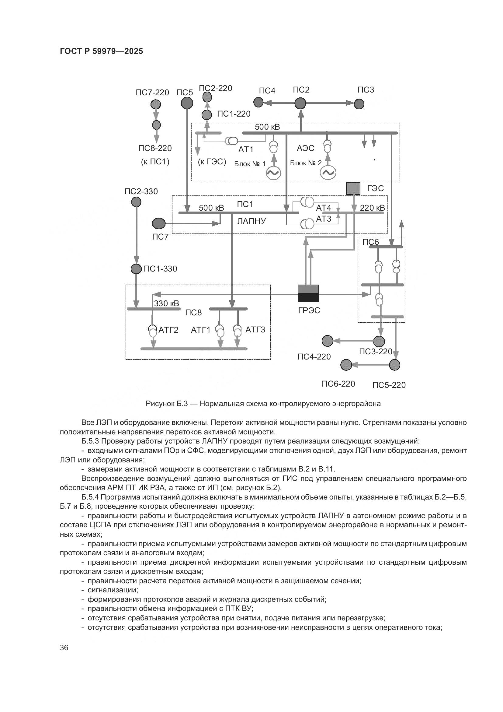 ГОСТ Р 59979-2025, страница 40