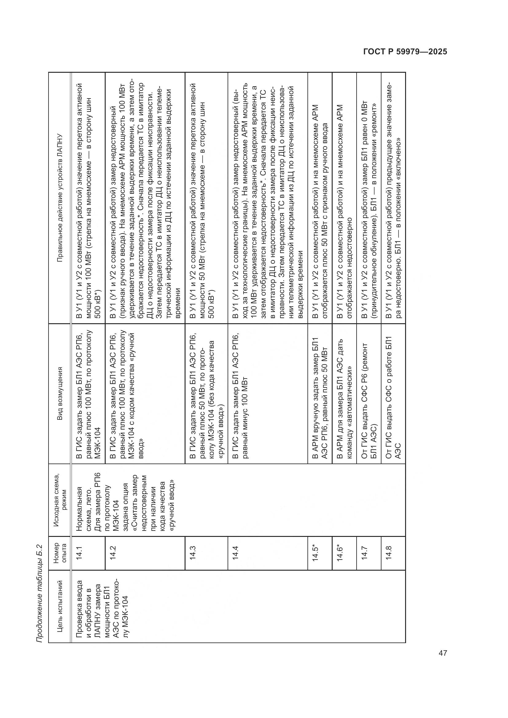 ГОСТ Р 59979-2025, страница 51