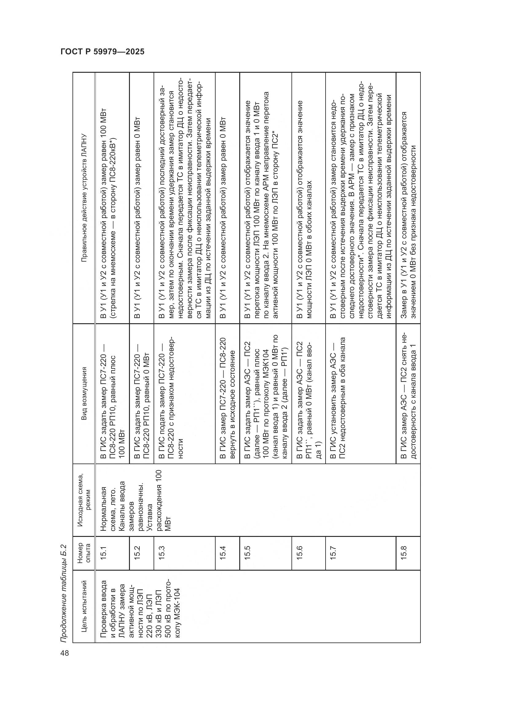 ГОСТ Р 59979-2025, страница 52